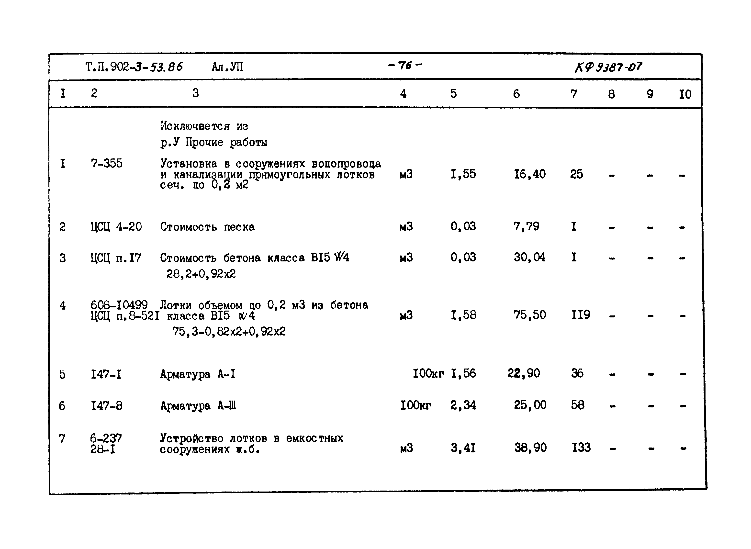 Типовой проект 902-3-53.86