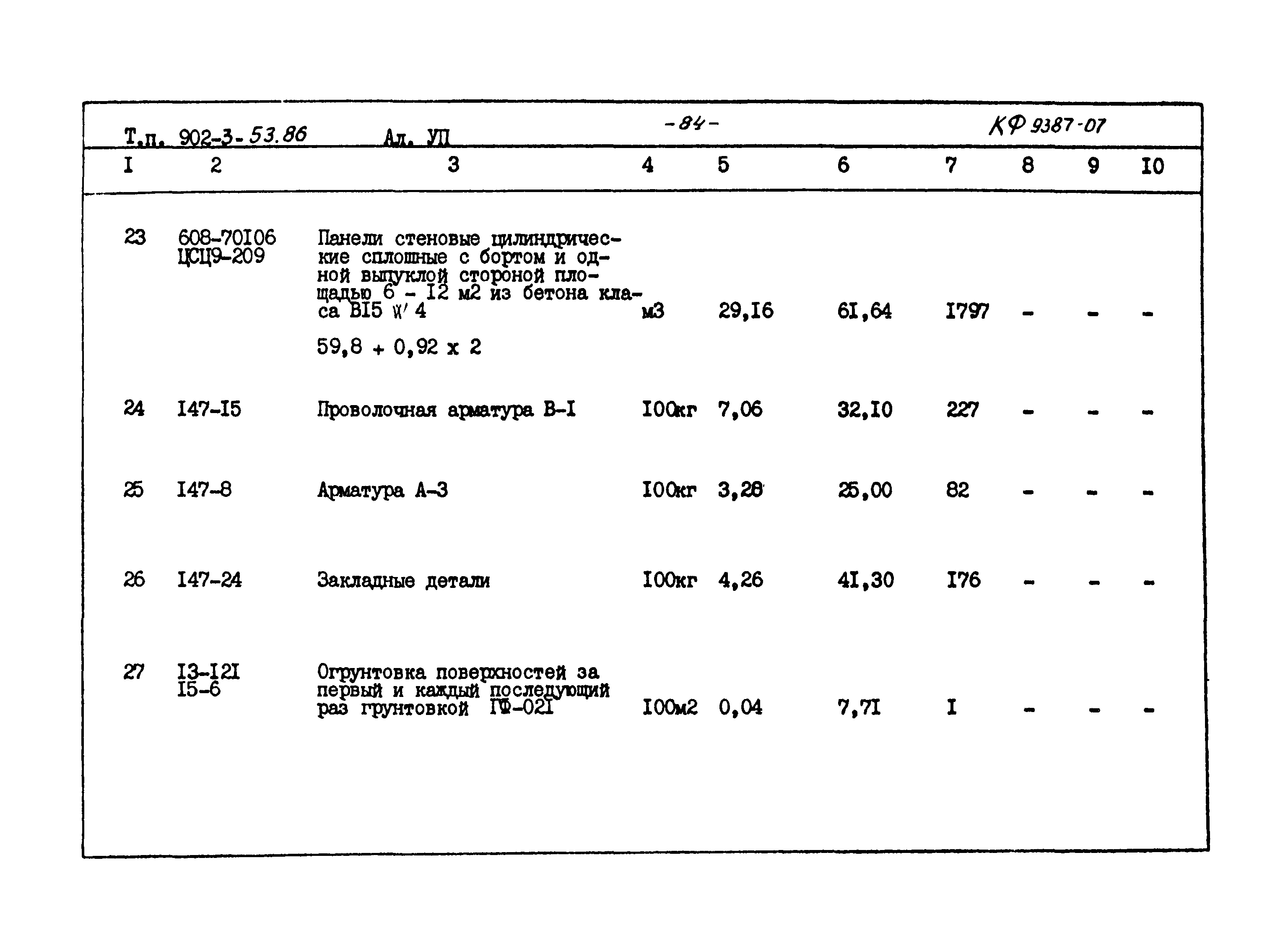 Типовой проект 902-3-53.86