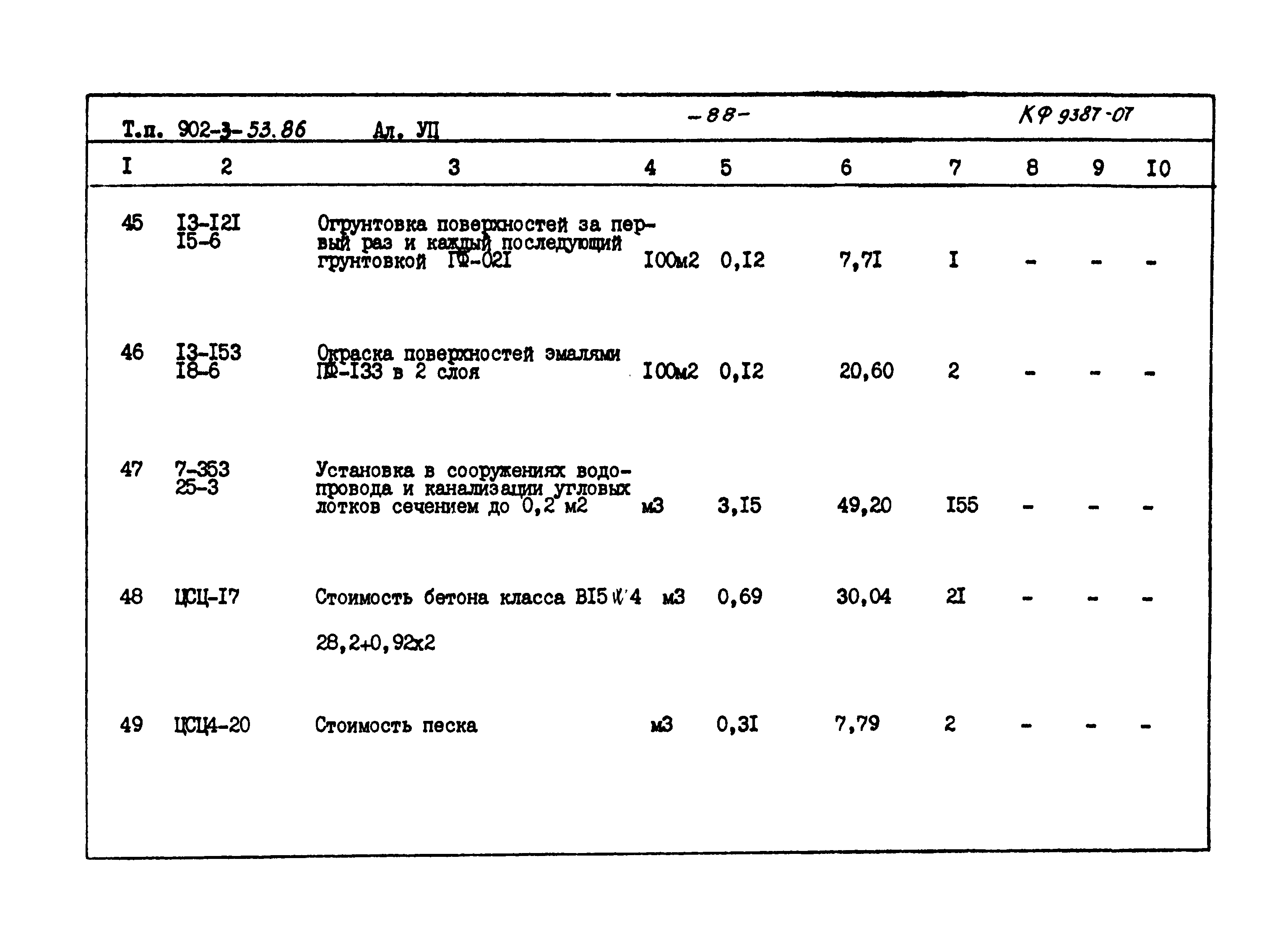 Типовой проект 902-3-53.86