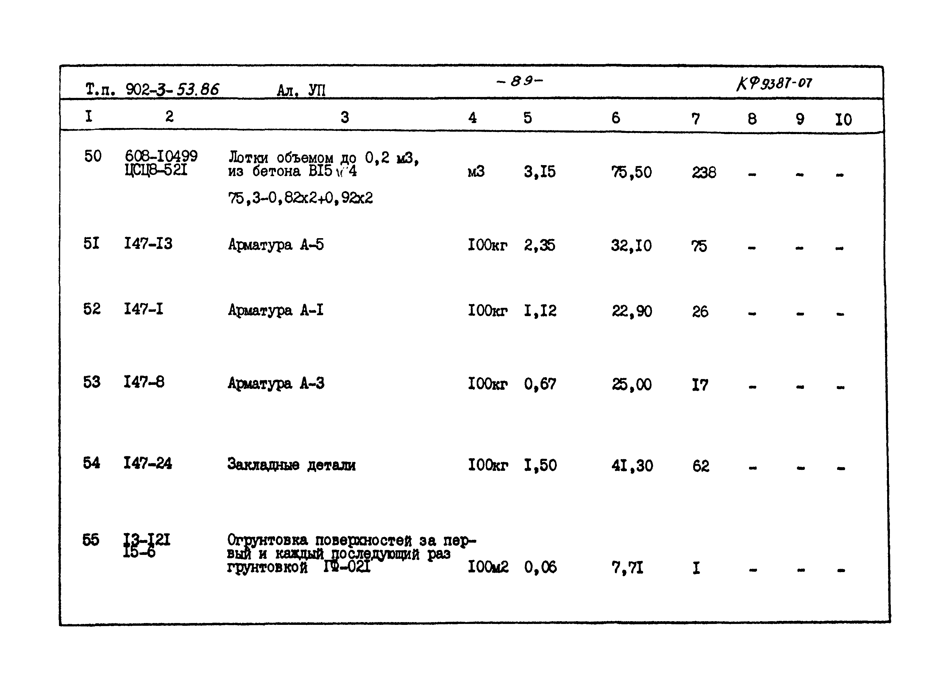 Типовой проект 902-3-53.86