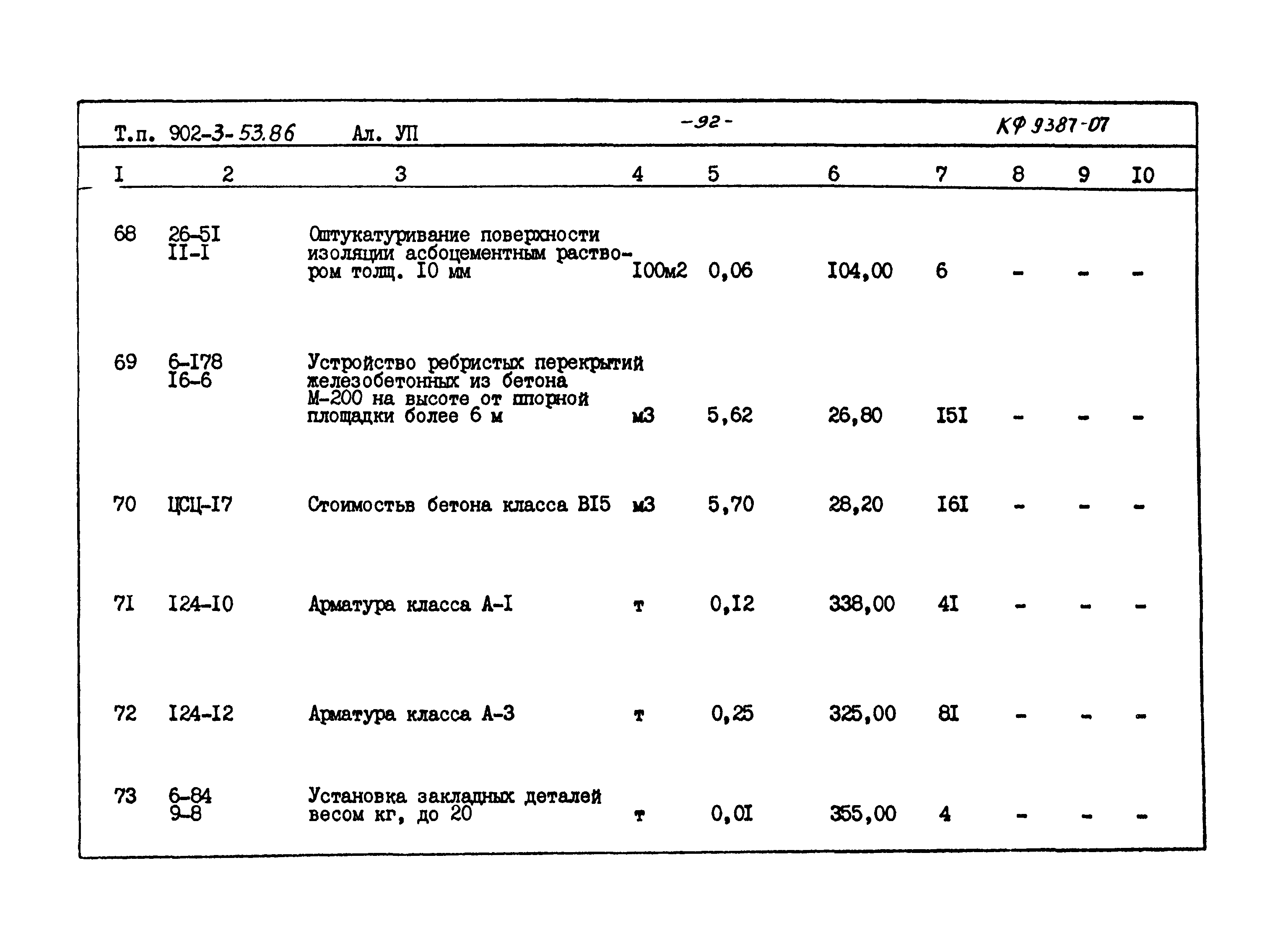 Типовой проект 902-3-53.86
