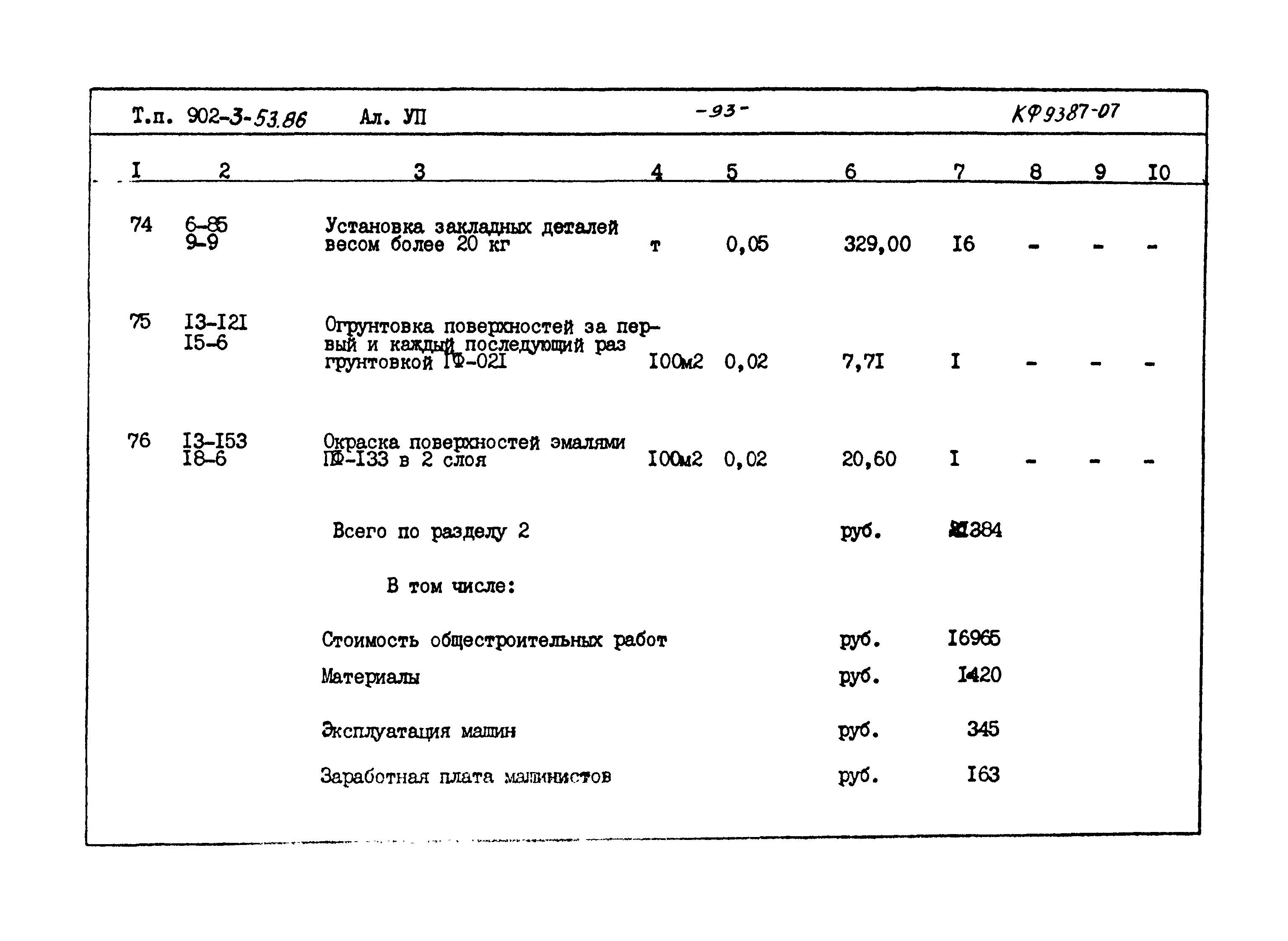 Типовой проект 902-3-53.86