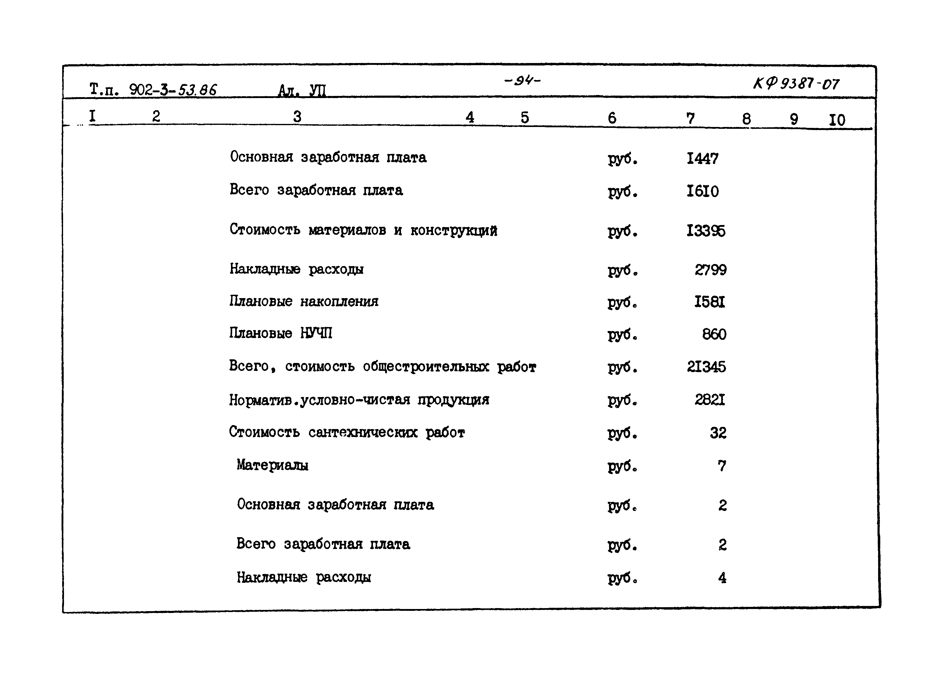 Типовой проект 902-3-53.86
