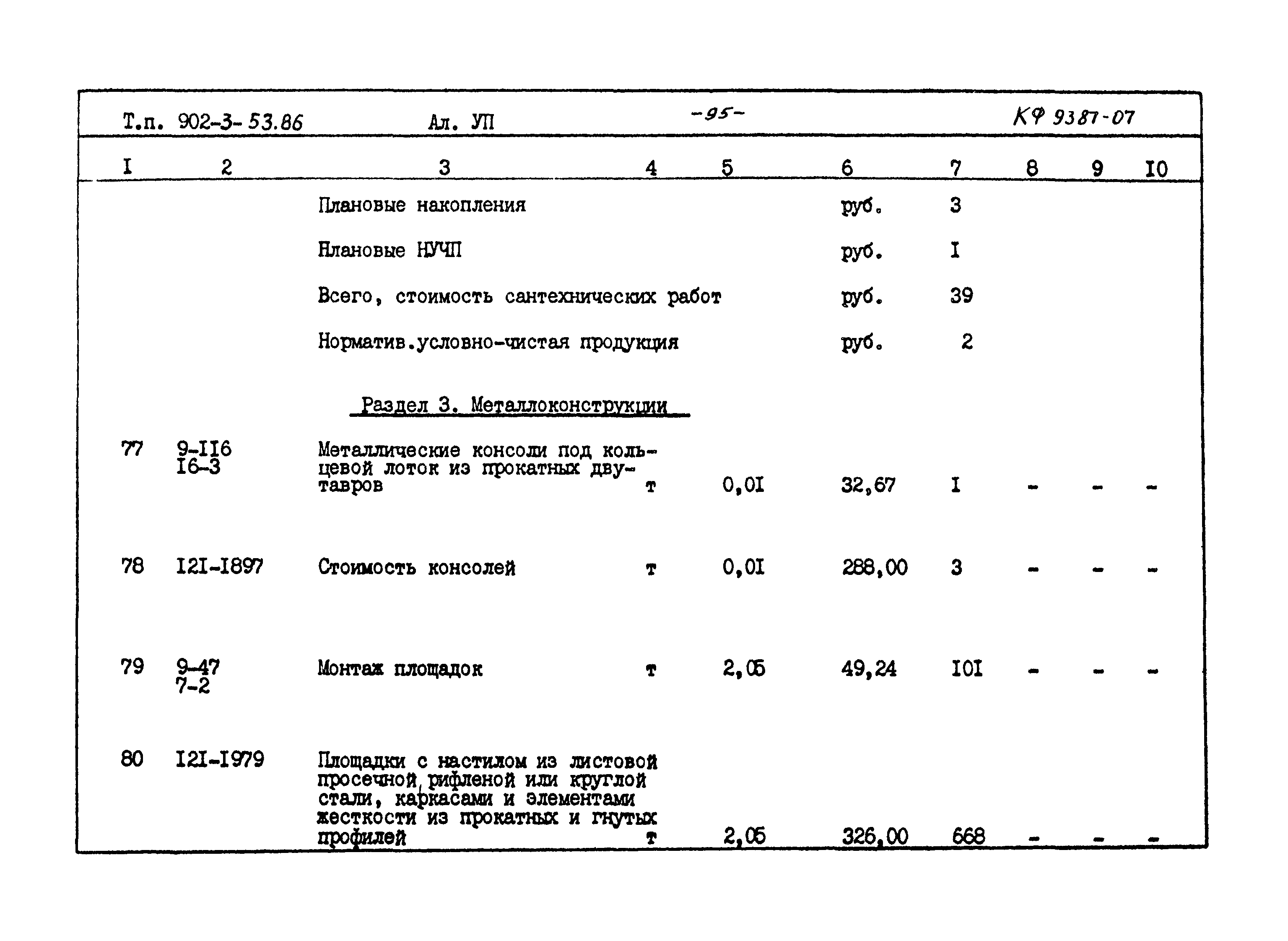 Типовой проект 902-3-53.86