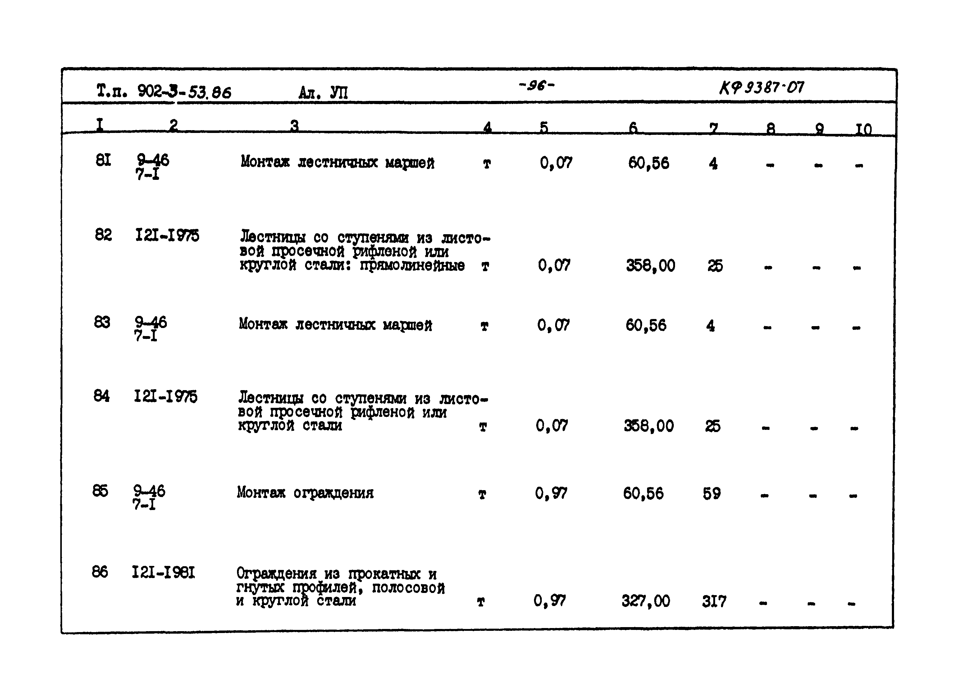 Типовой проект 902-3-53.86