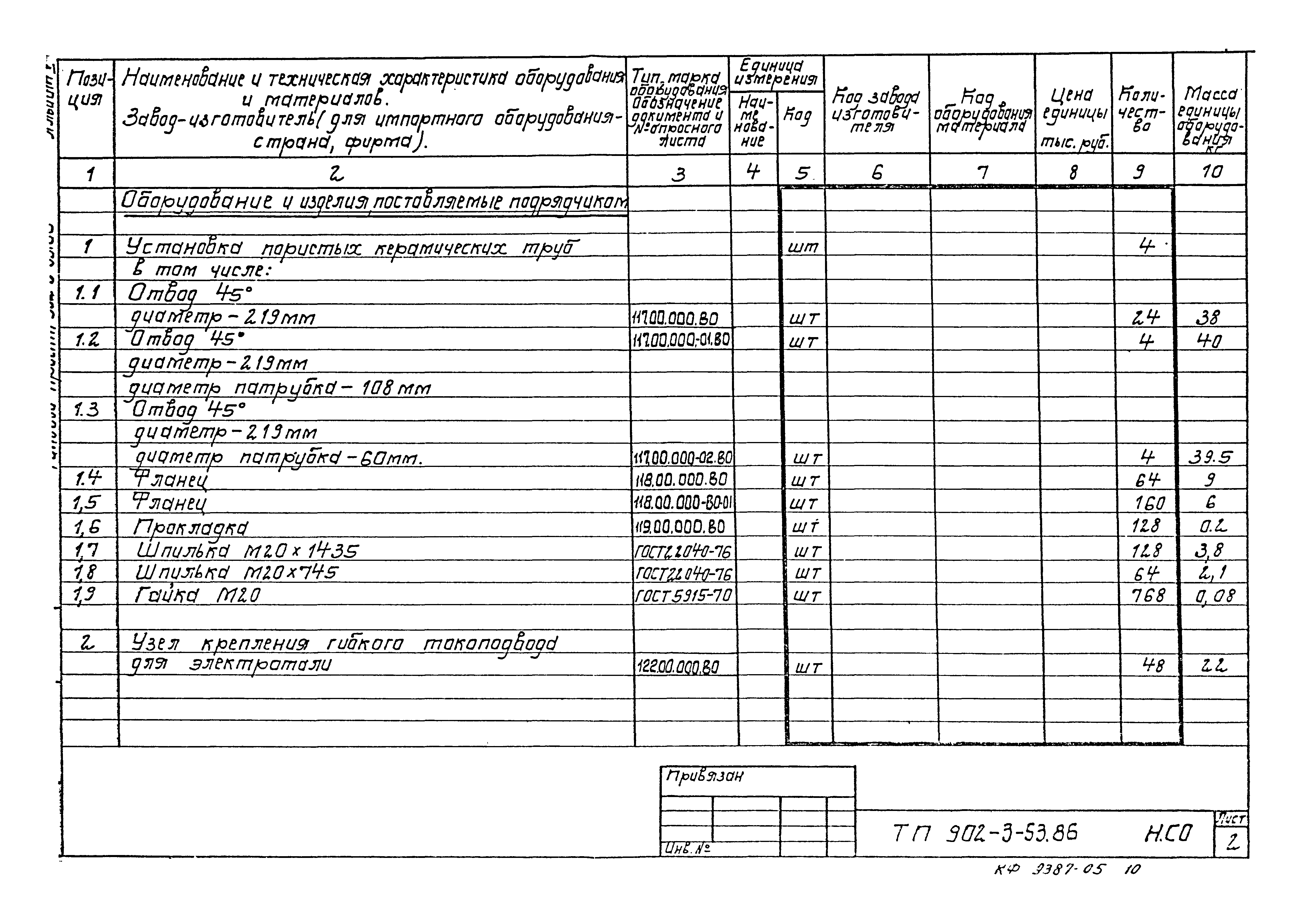 Типовой проект 902-3-53.86