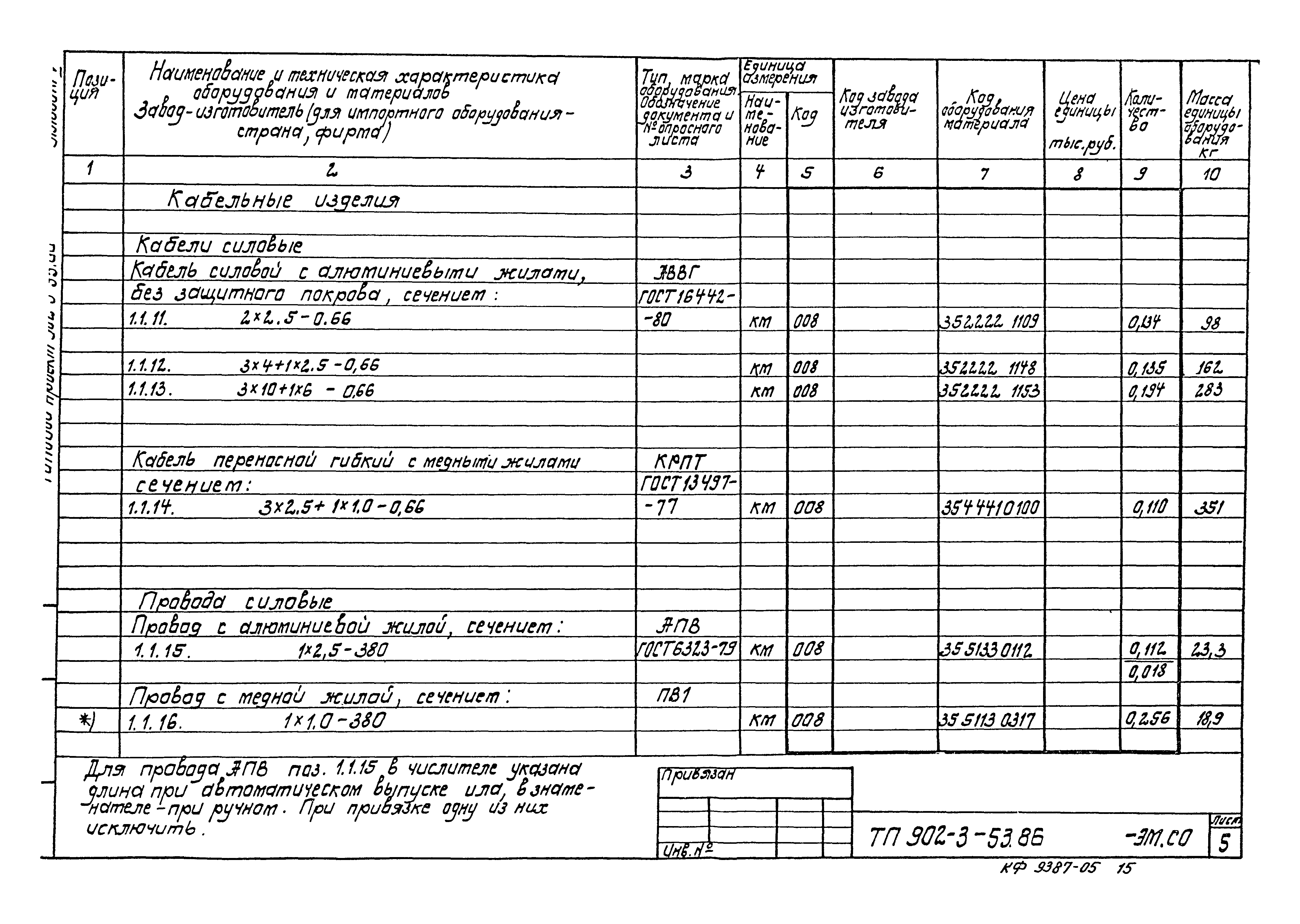 Типовой проект 902-3-53.86