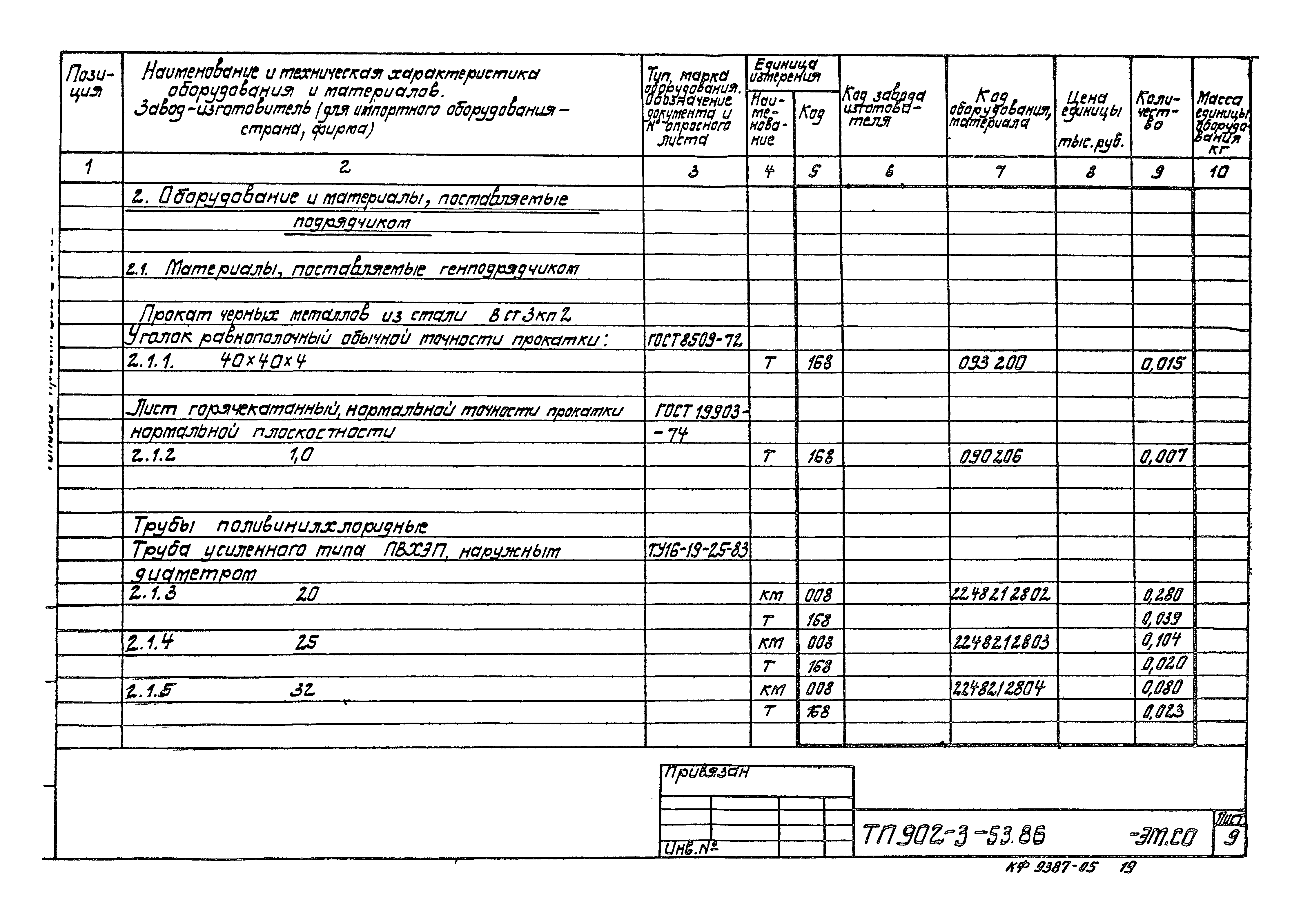 Типовой проект 902-3-53.86