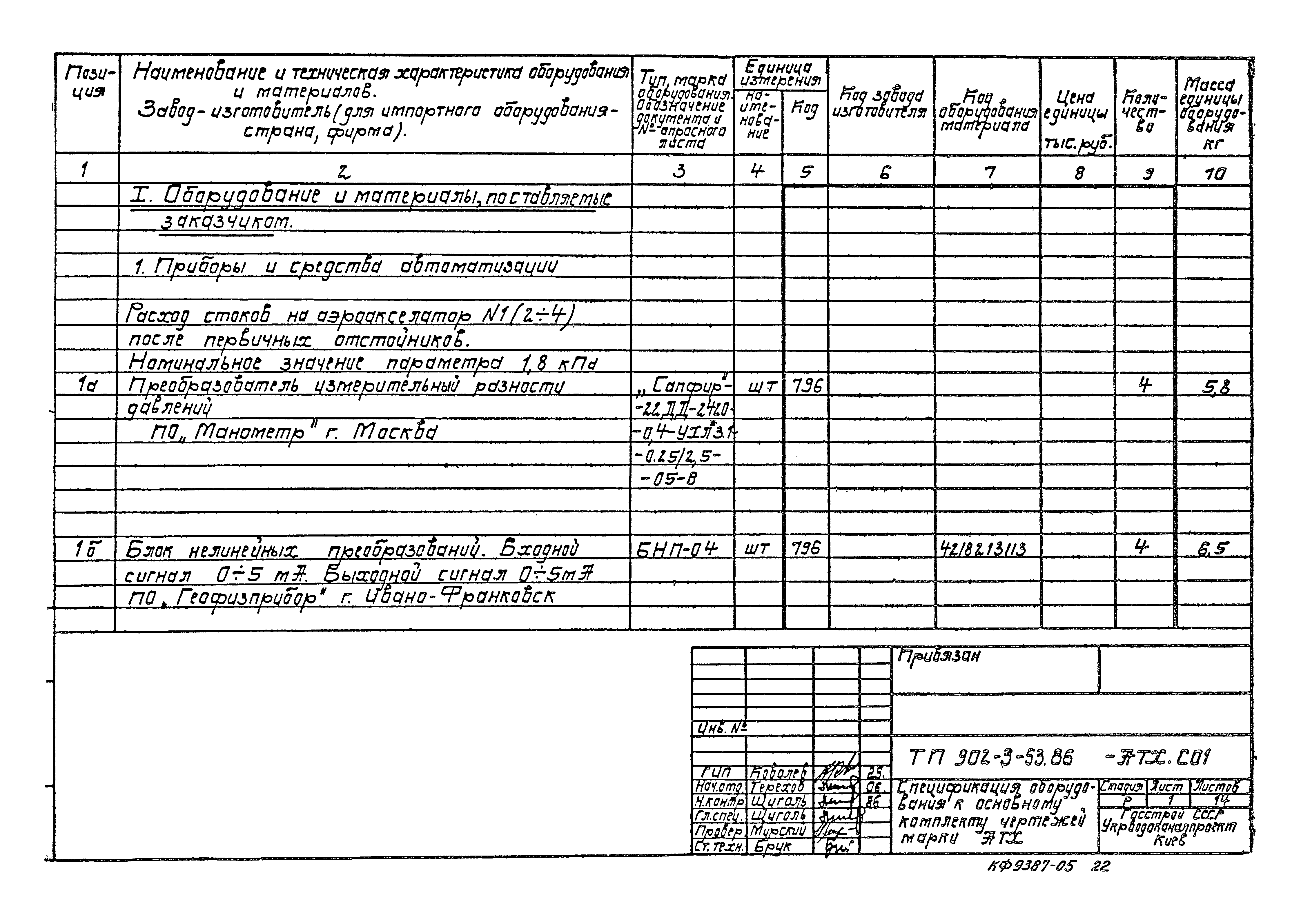 Типовой проект 902-3-53.86