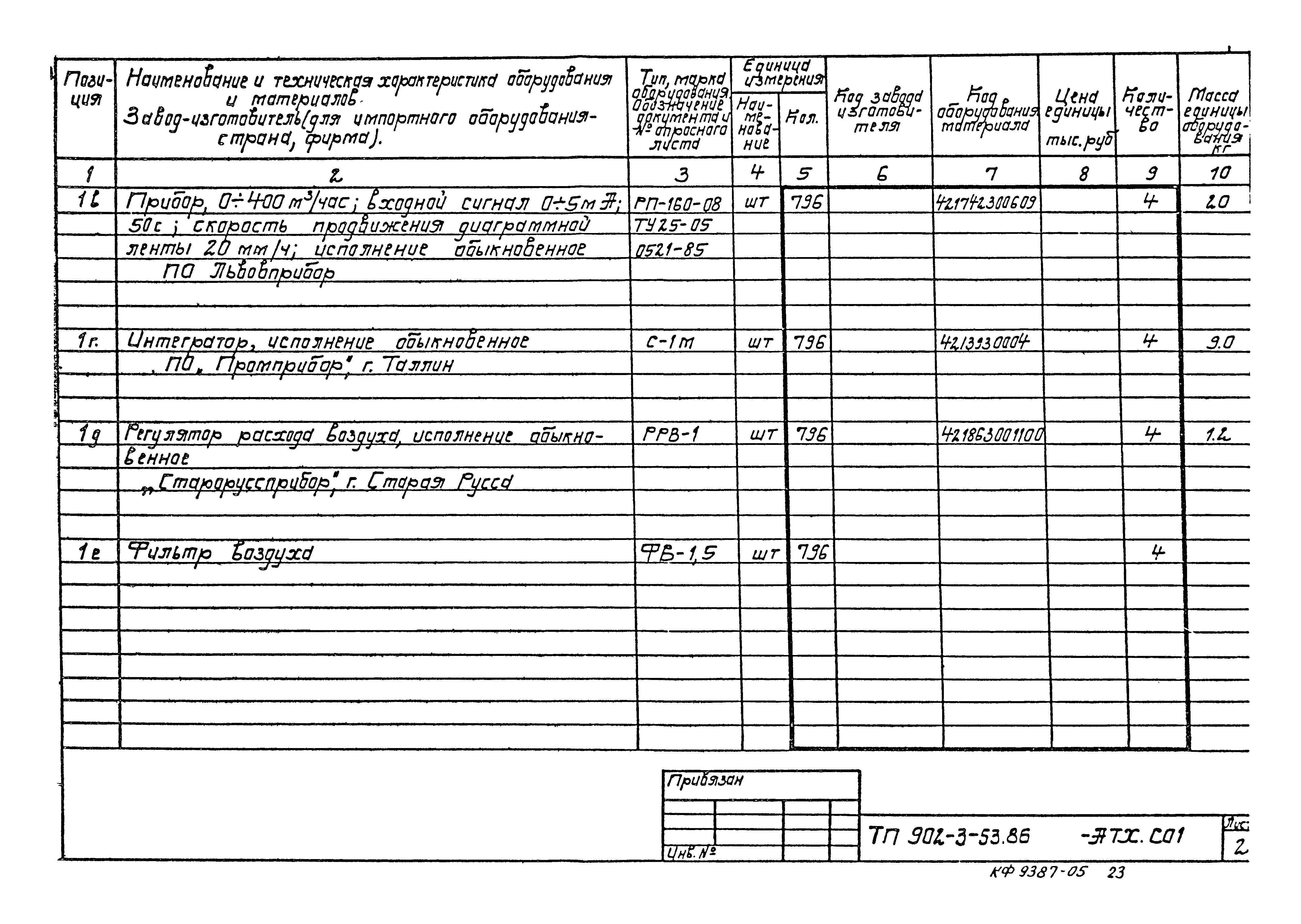 Типовой проект 902-3-53.86
