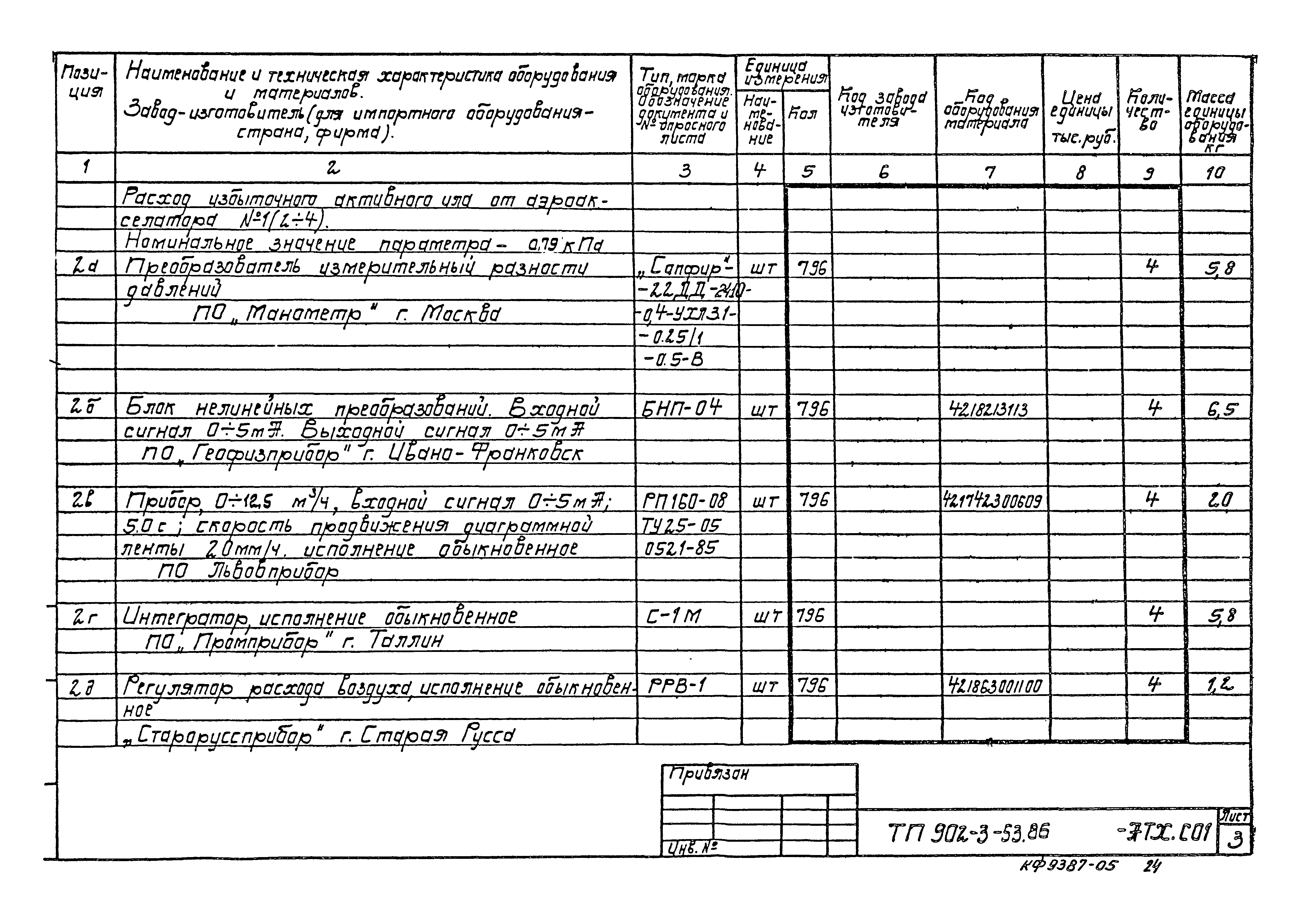 Типовой проект 902-3-53.86