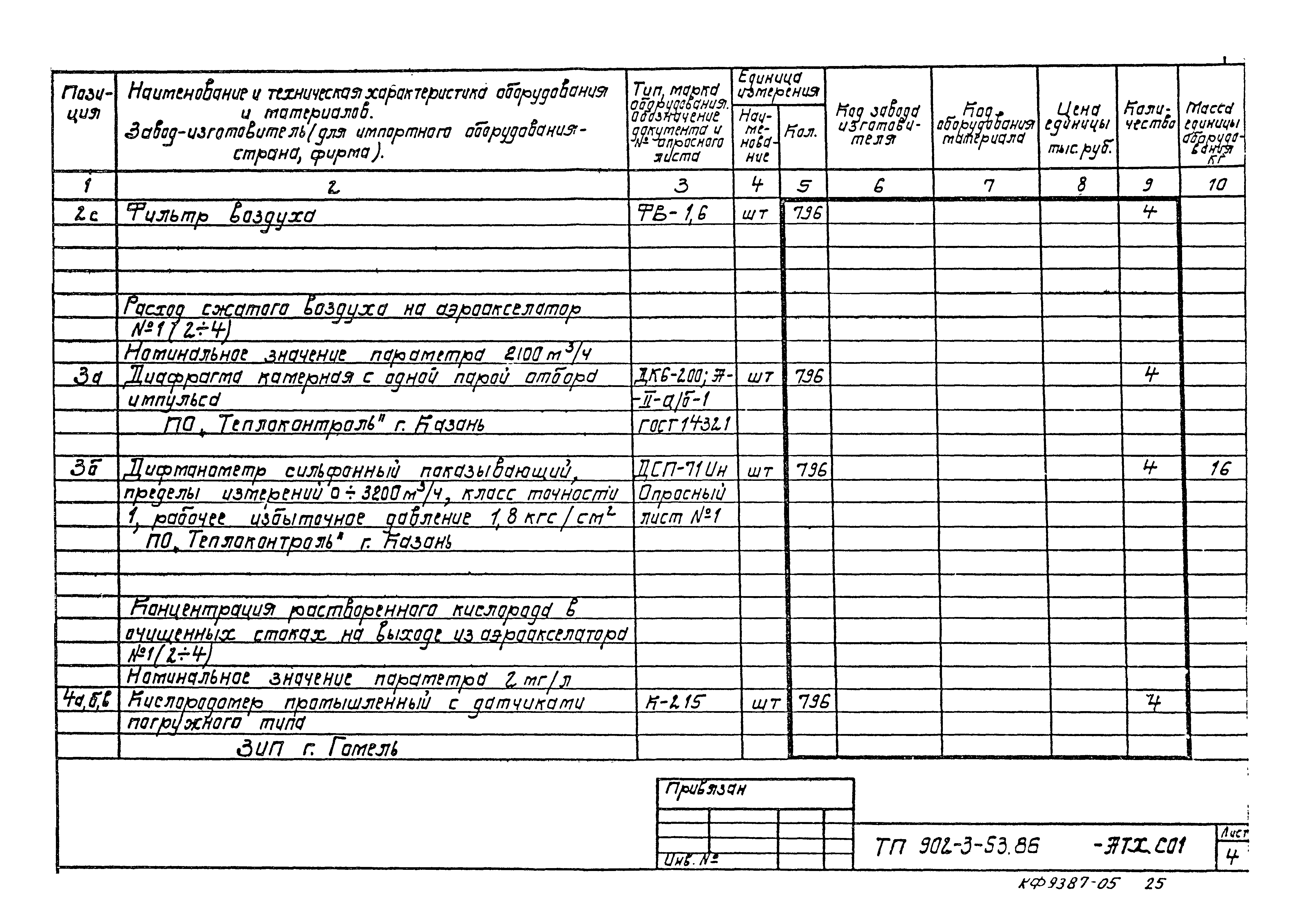 Типовой проект 902-3-53.86