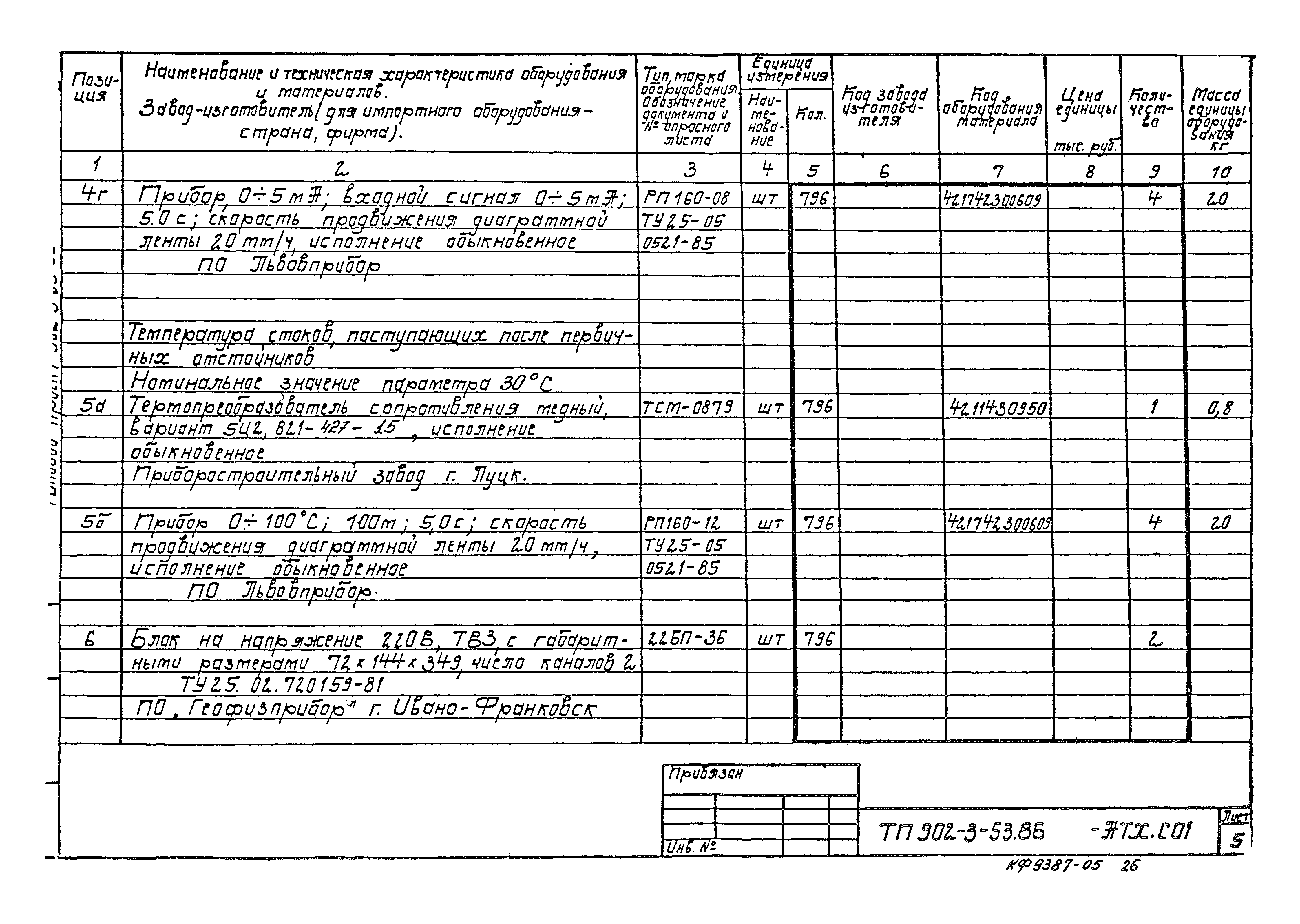 Типовой проект 902-3-53.86