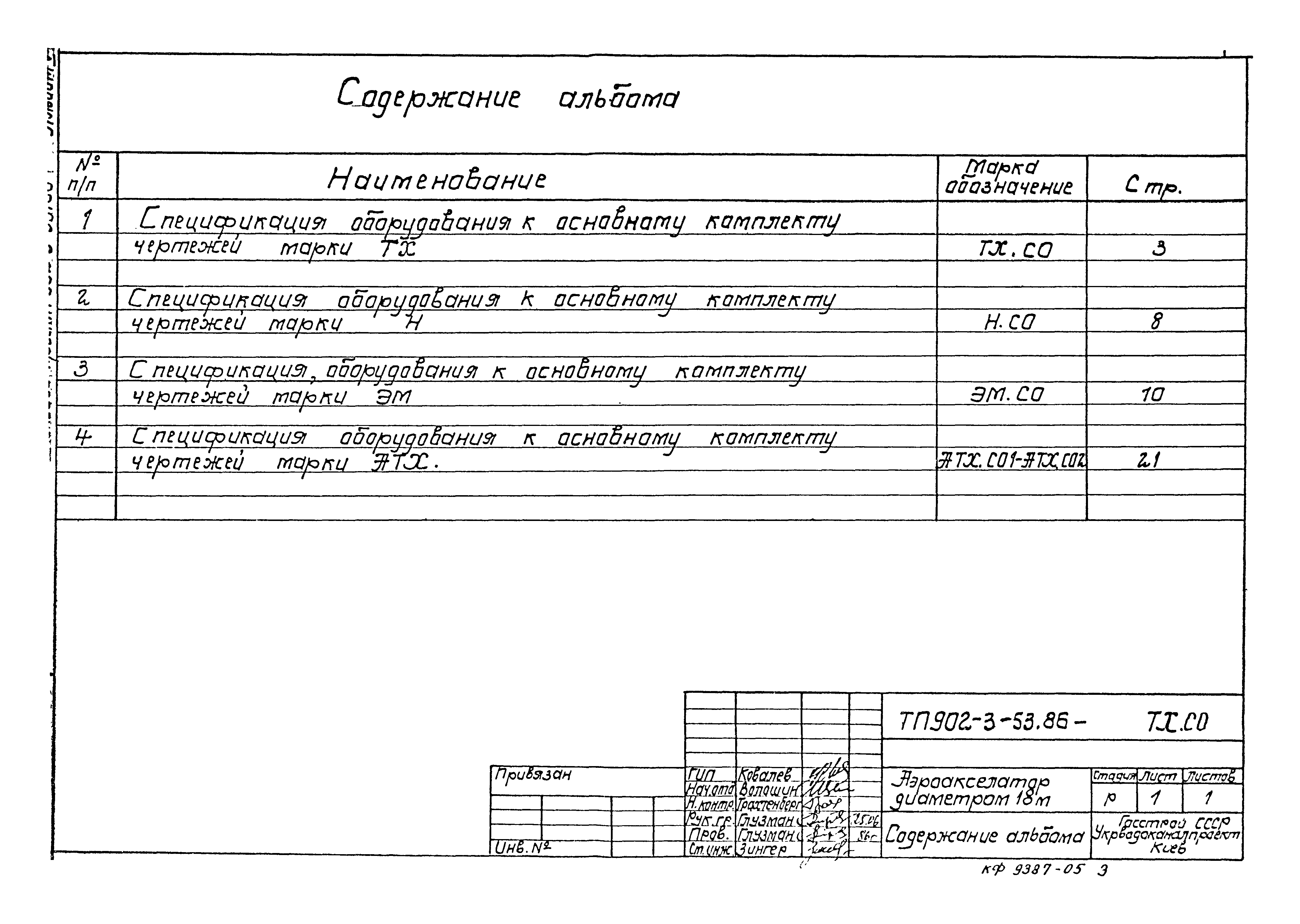 Типовой проект 902-3-53.86