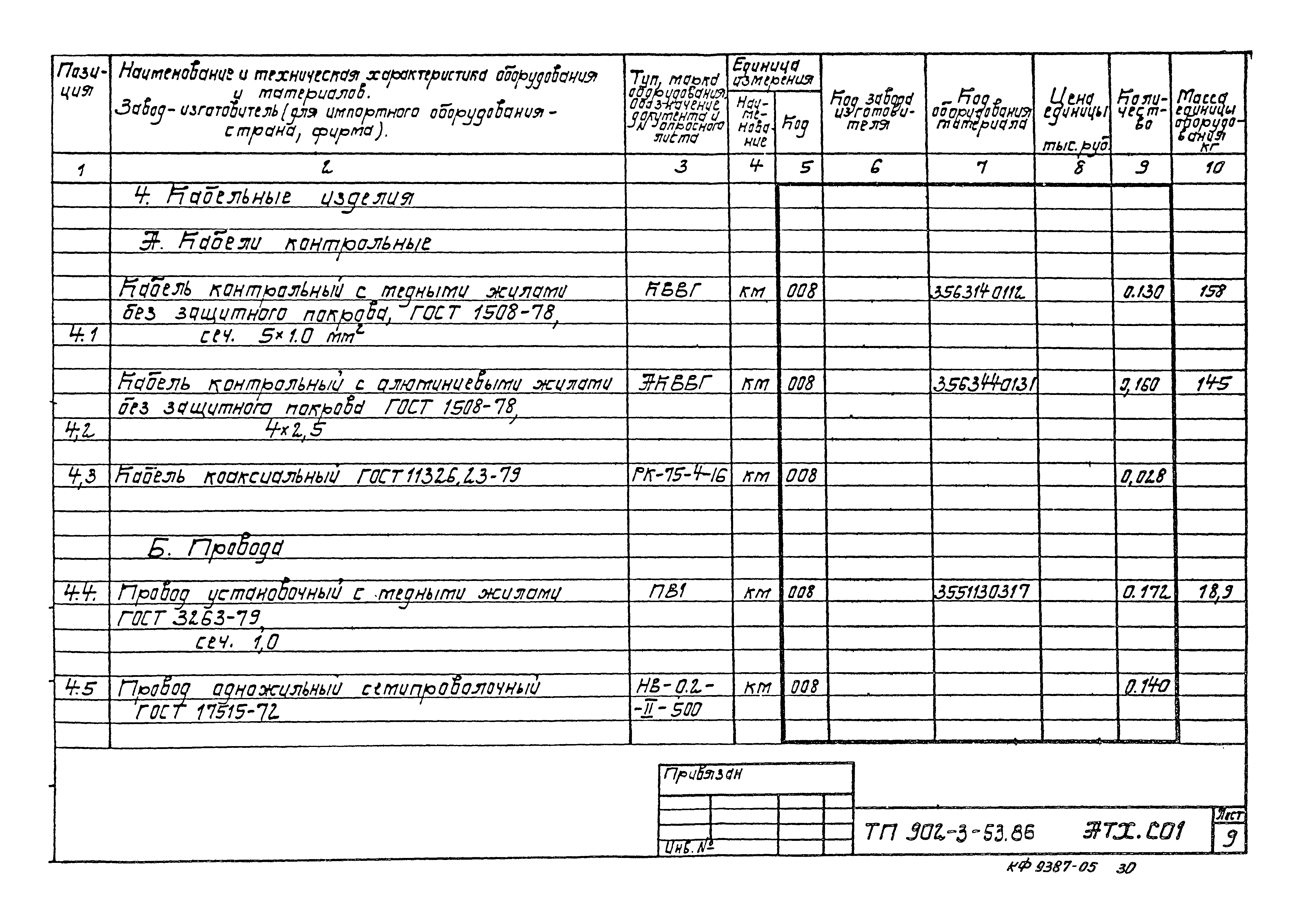 Типовой проект 902-3-53.86