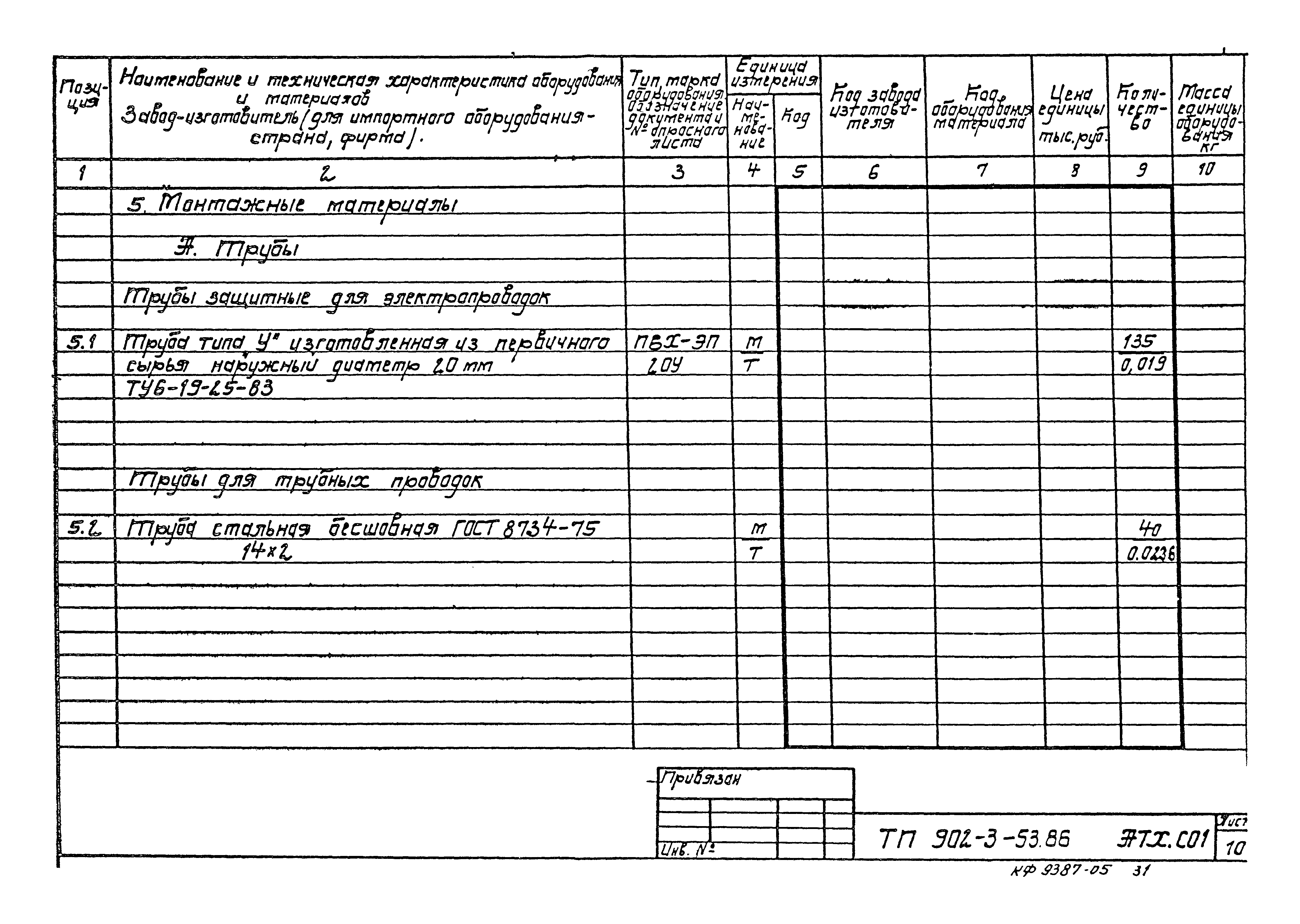 Типовой проект 902-3-53.86