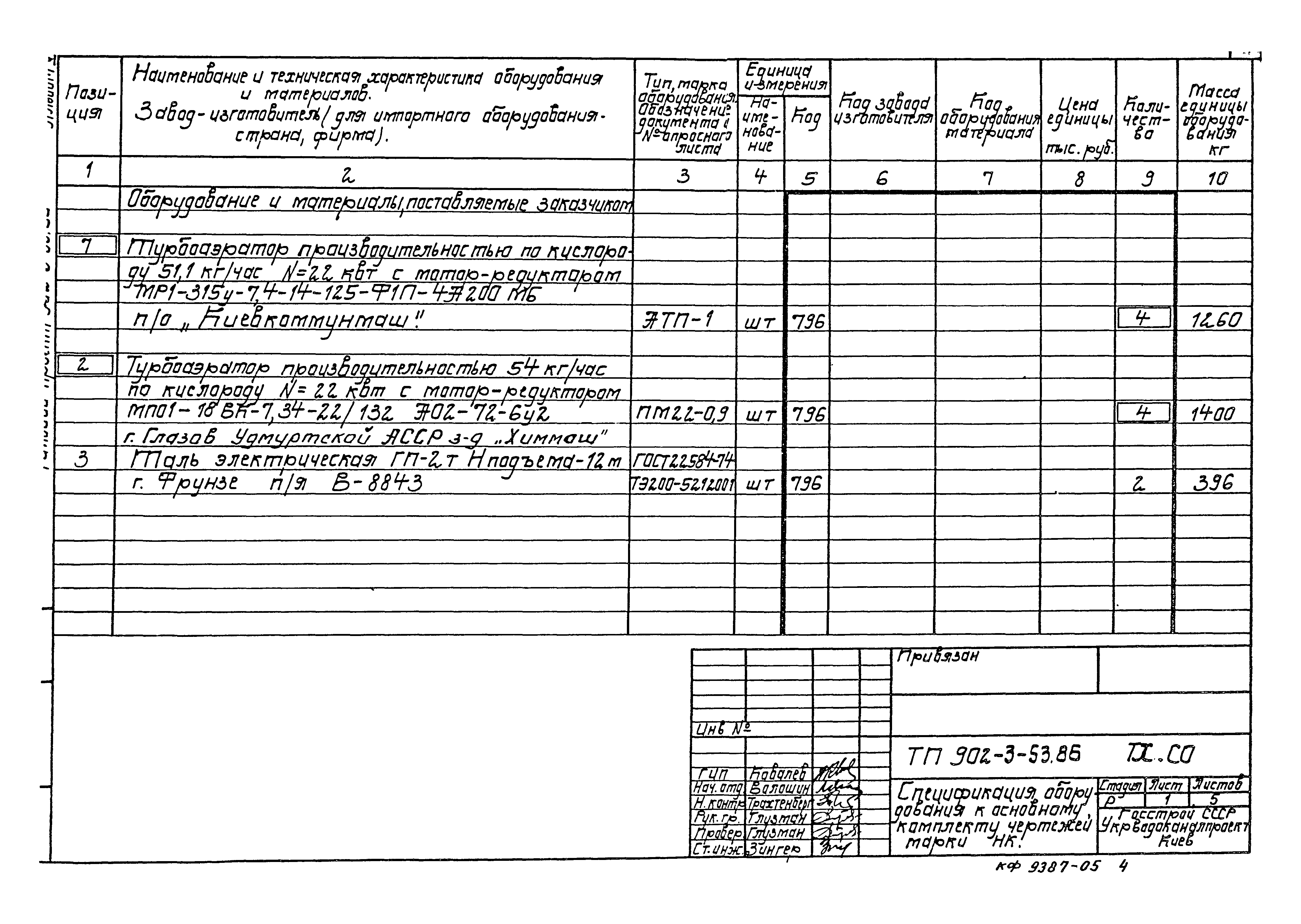 Типовой проект 902-3-53.86