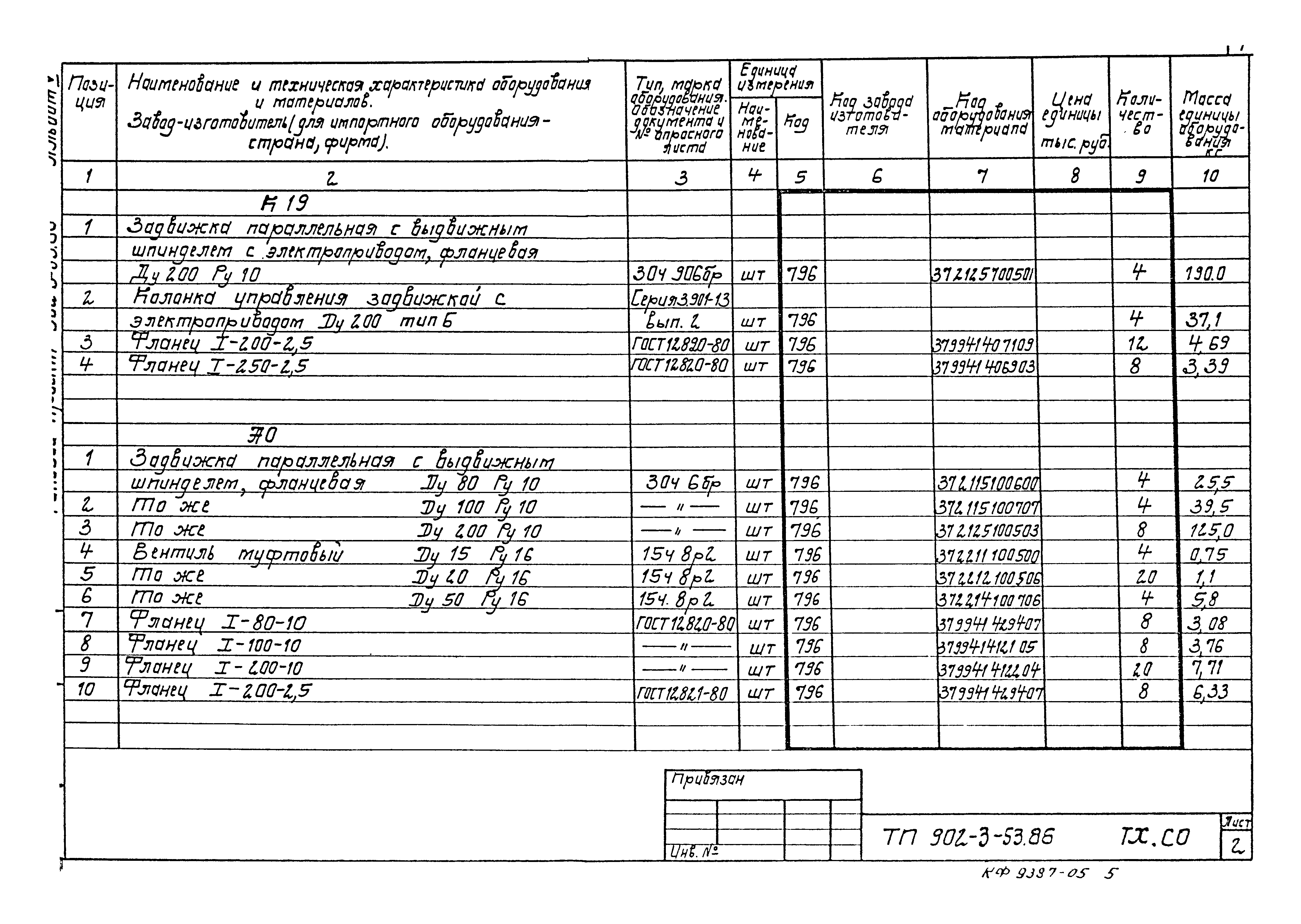 Типовой проект 902-3-53.86