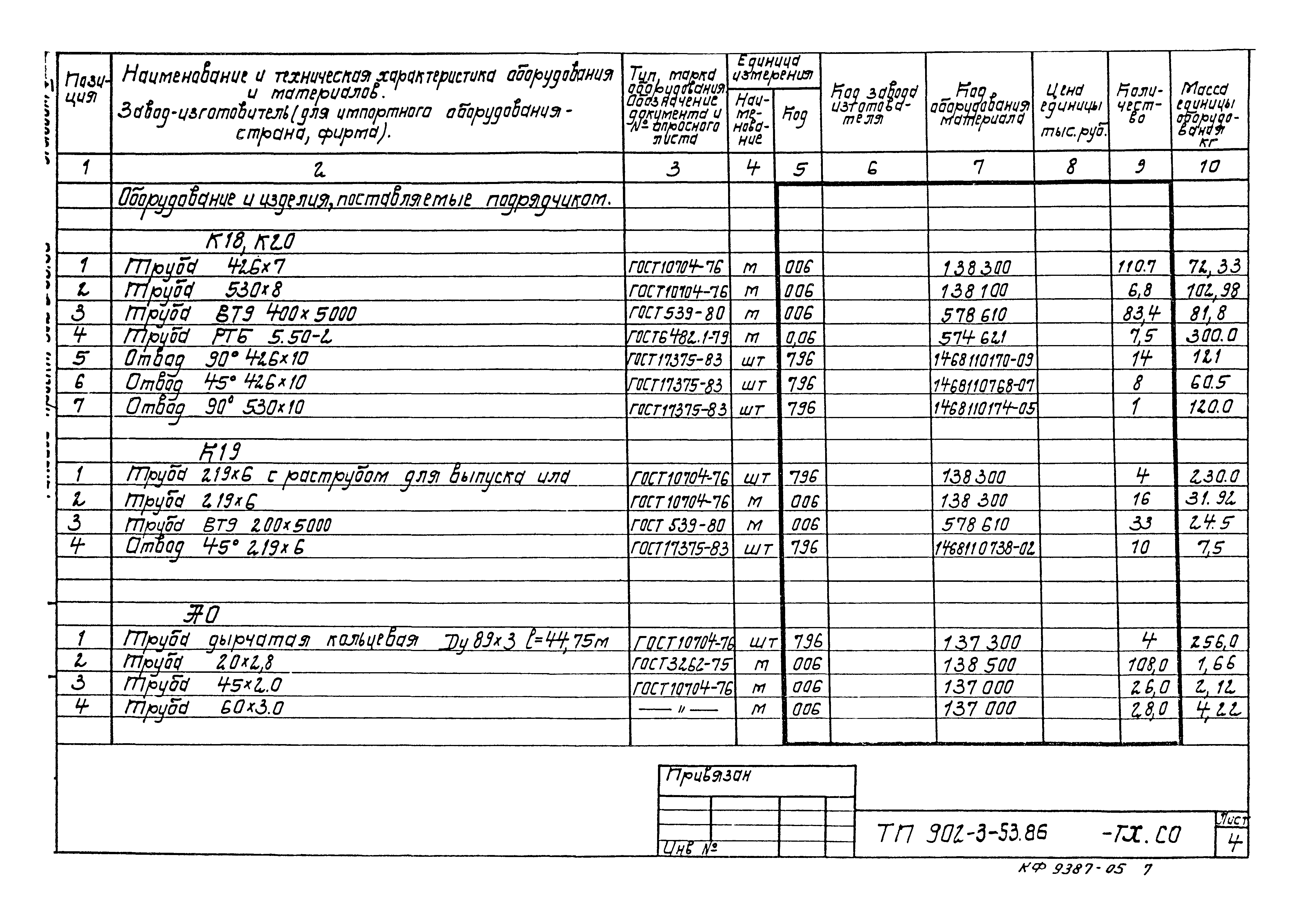 Типовой проект 902-3-53.86
