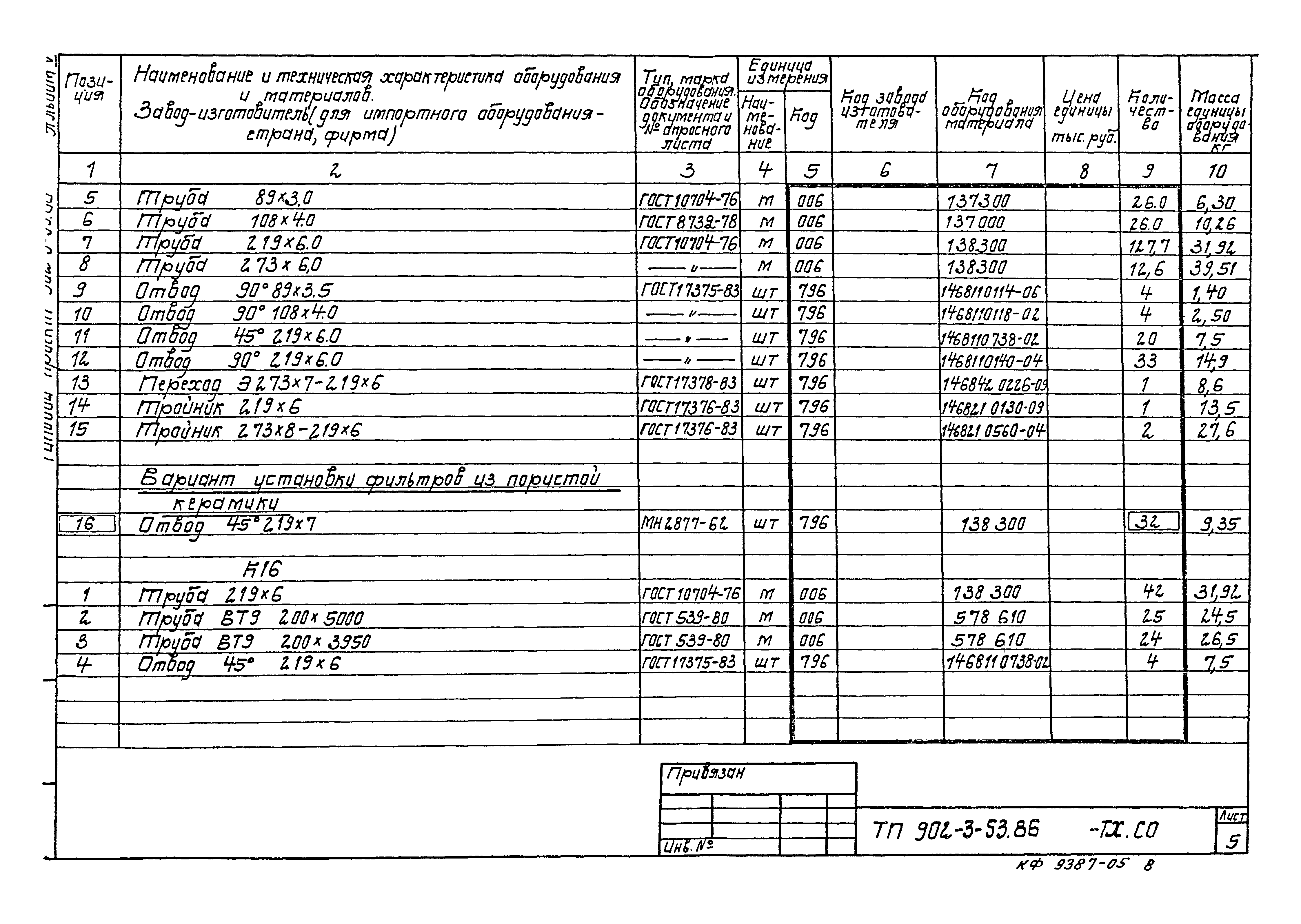 Типовой проект 902-3-53.86
