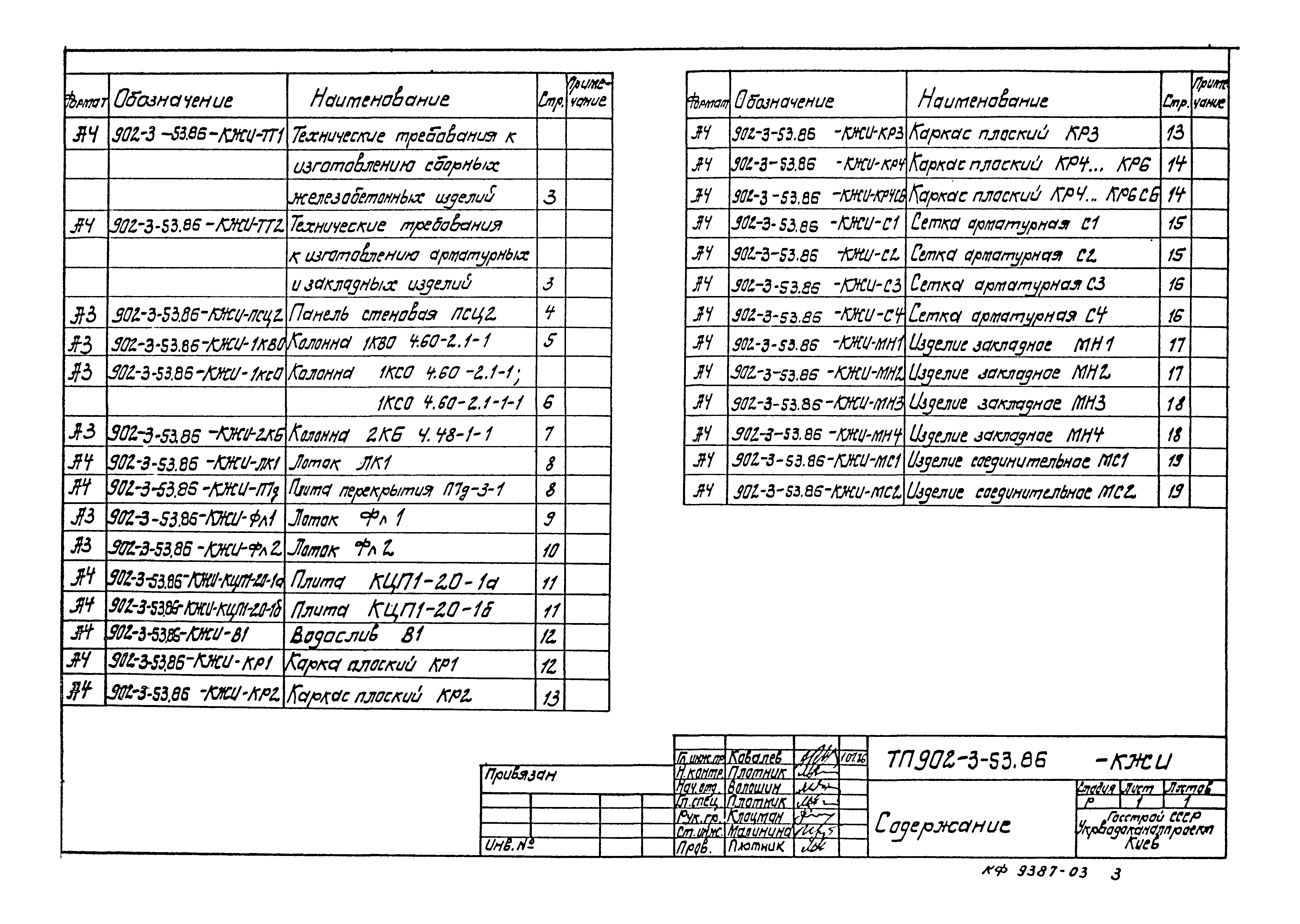 Типовой проект 902-3-53.86