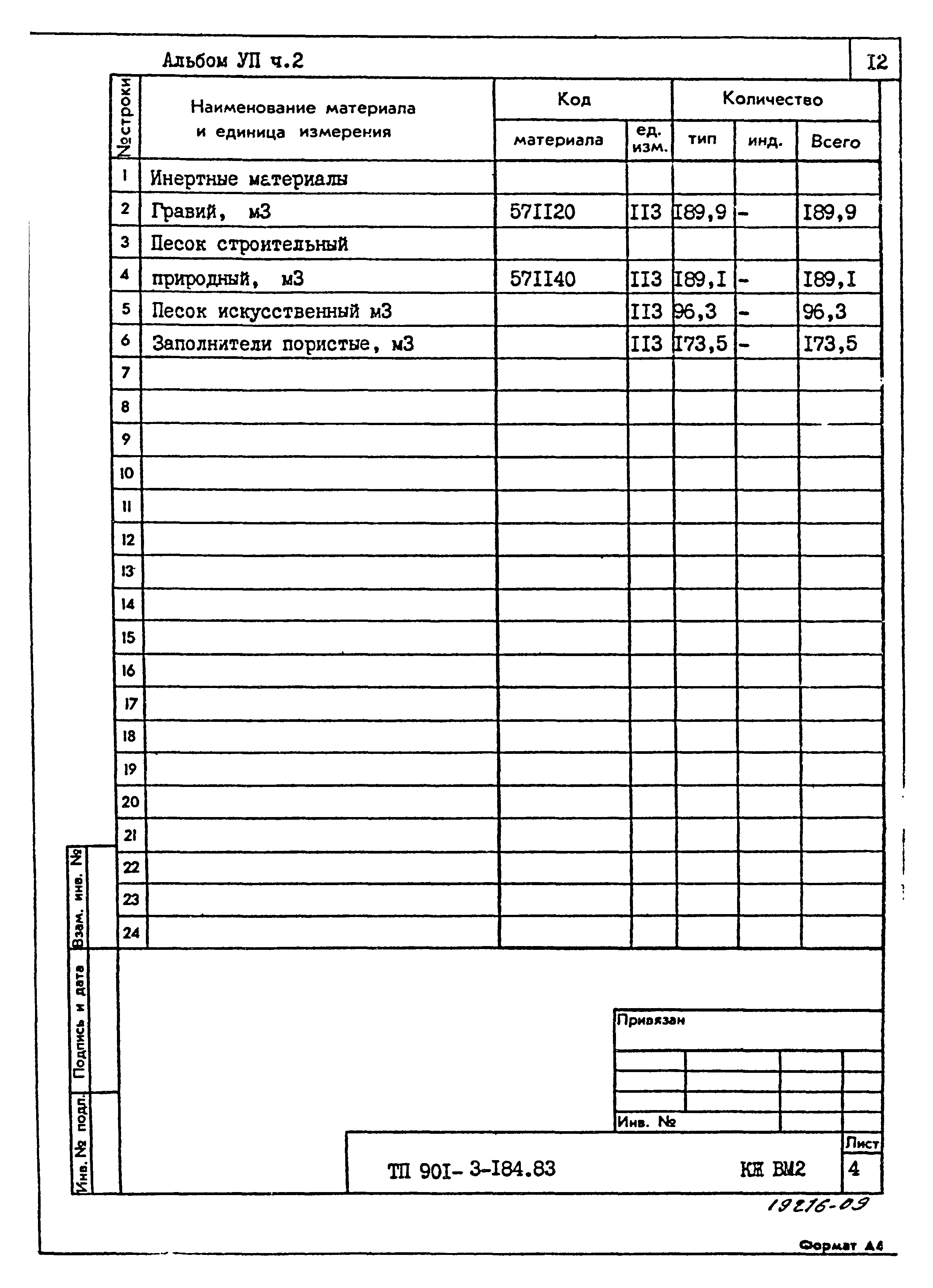 Типовой проект 901-3-184.83