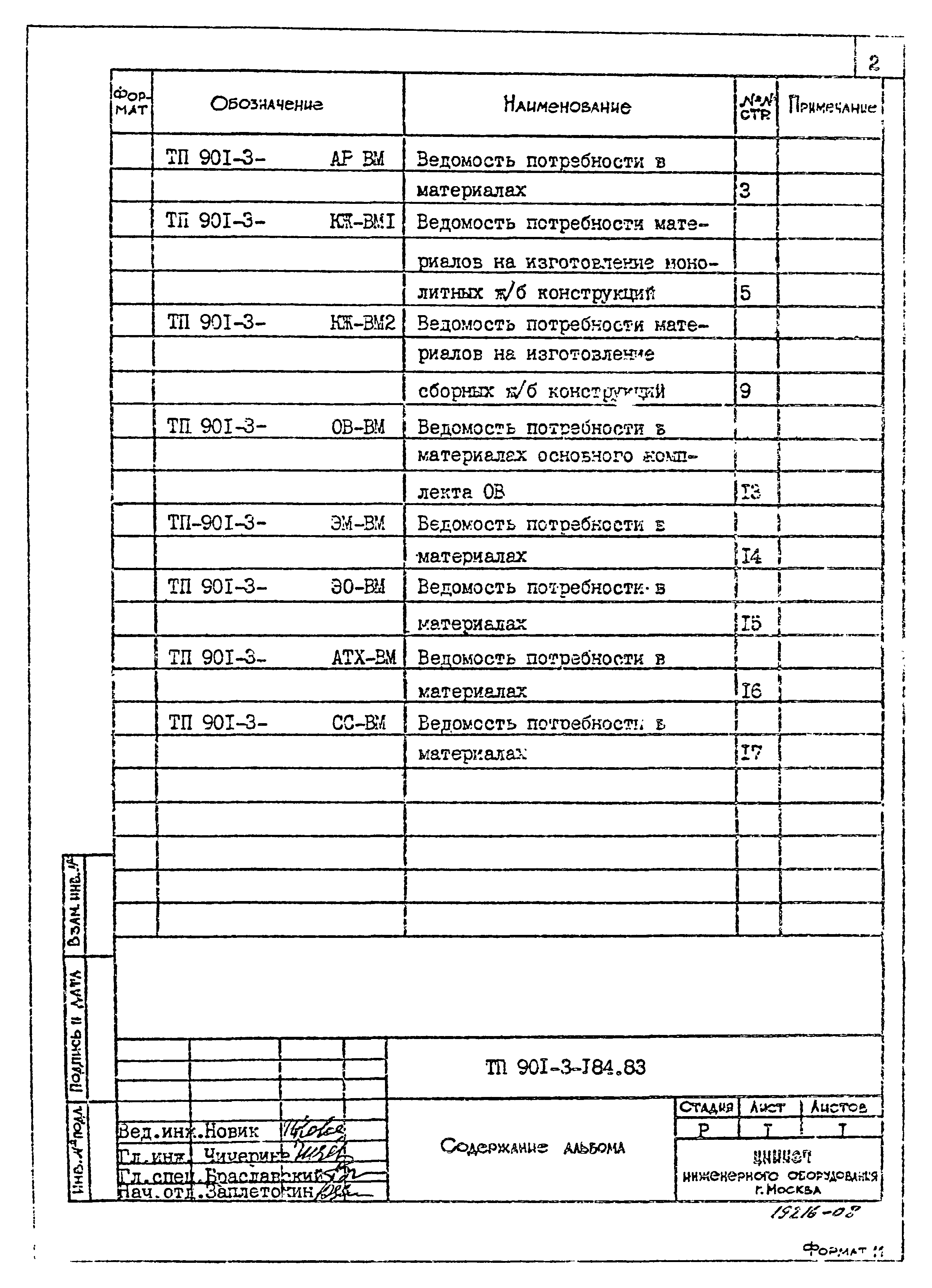 Типовой проект 901-3-184.83