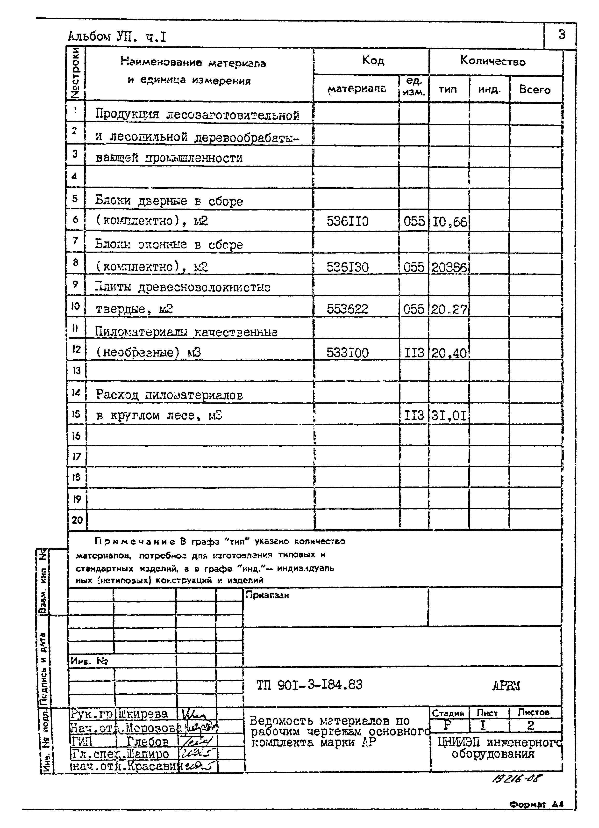 Типовой проект 901-3-184.83