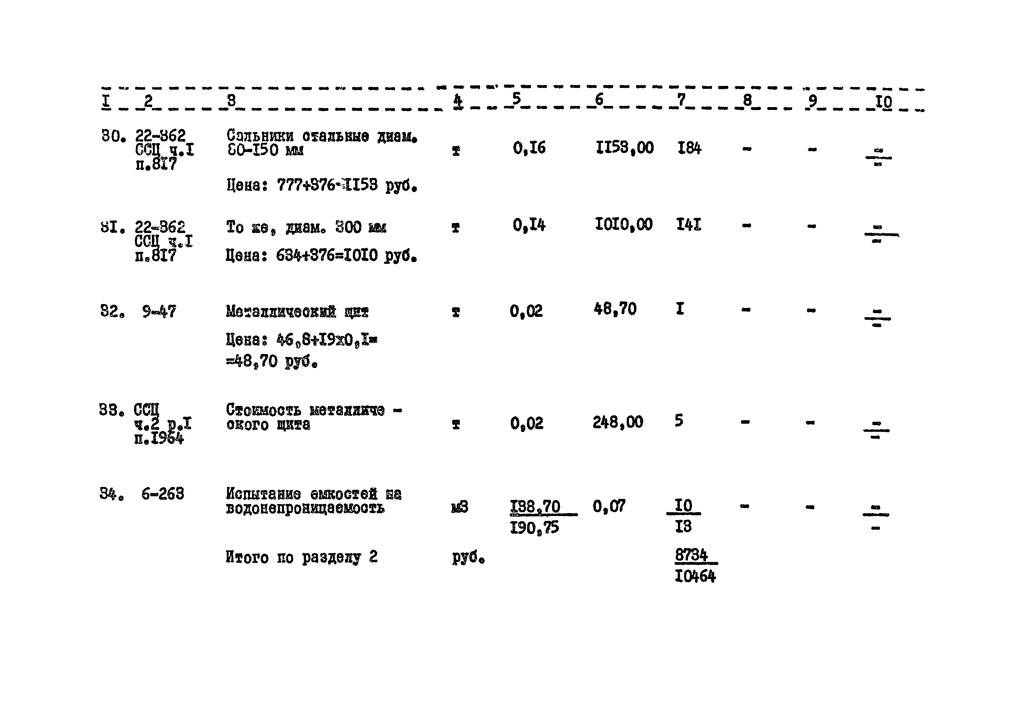 Типовой проект 901-3-183.83