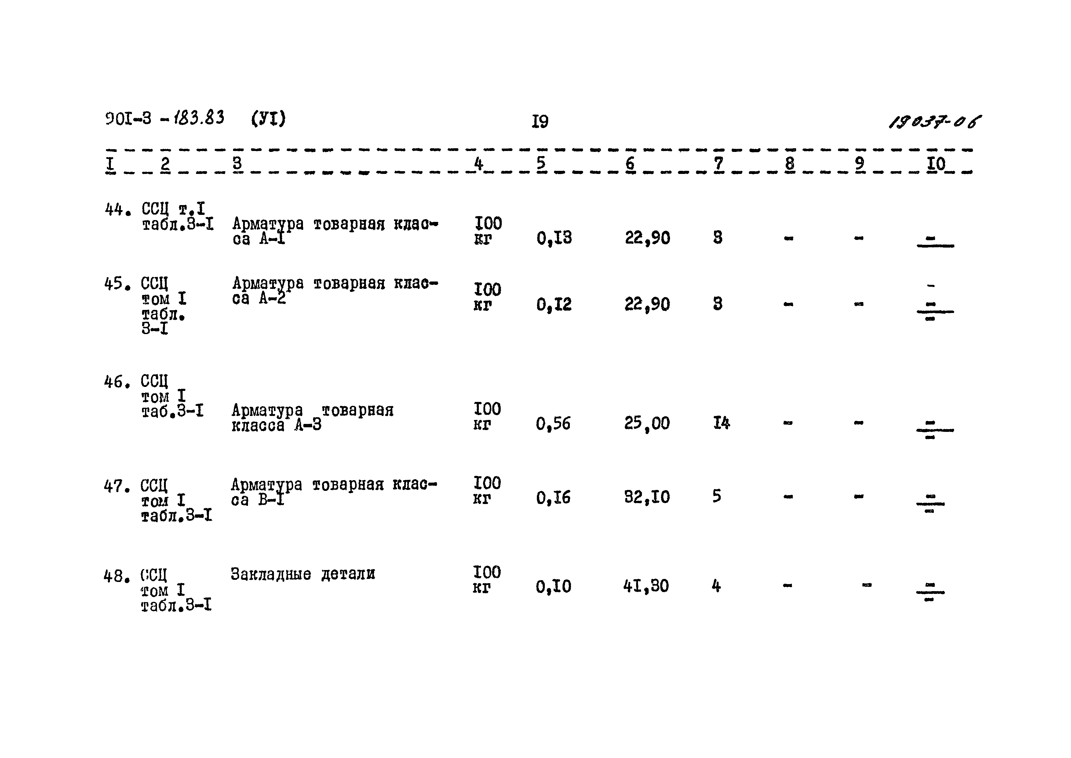 Типовой проект 901-3-183.83
