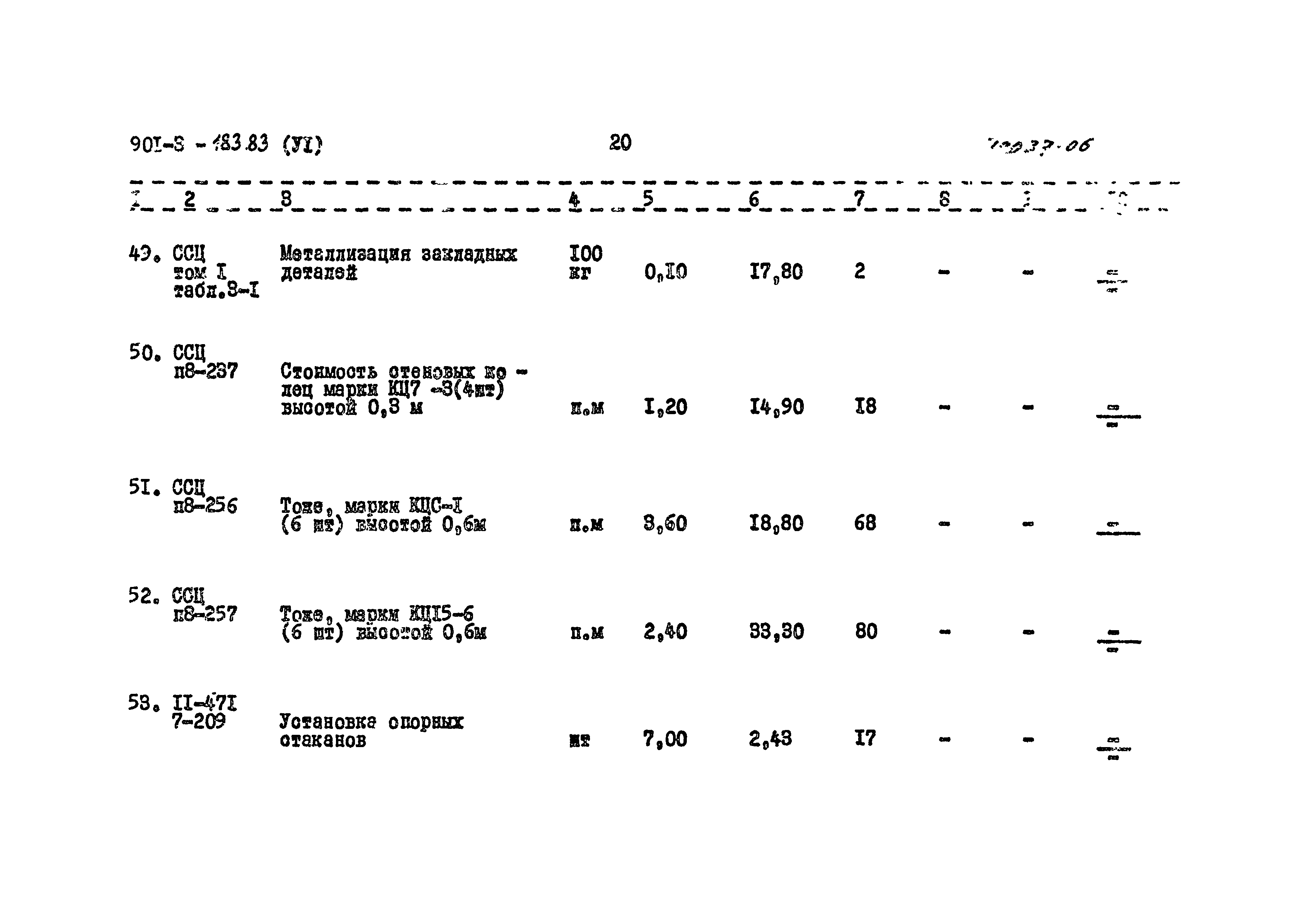Типовой проект 901-3-183.83
