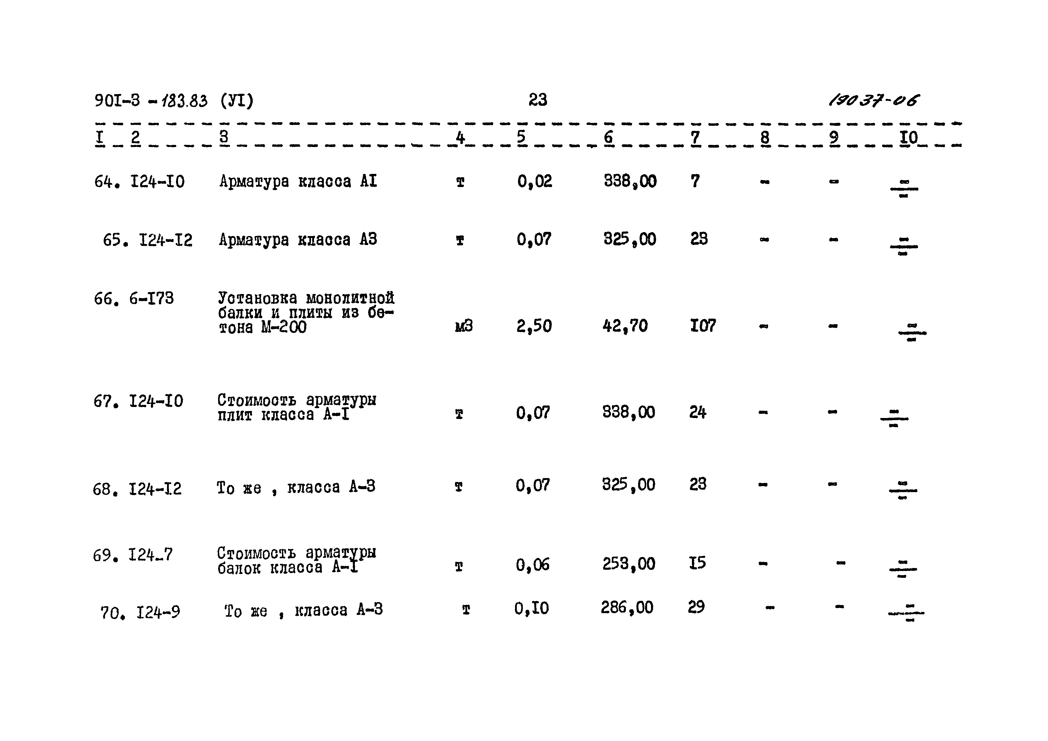 Типовой проект 901-3-183.83