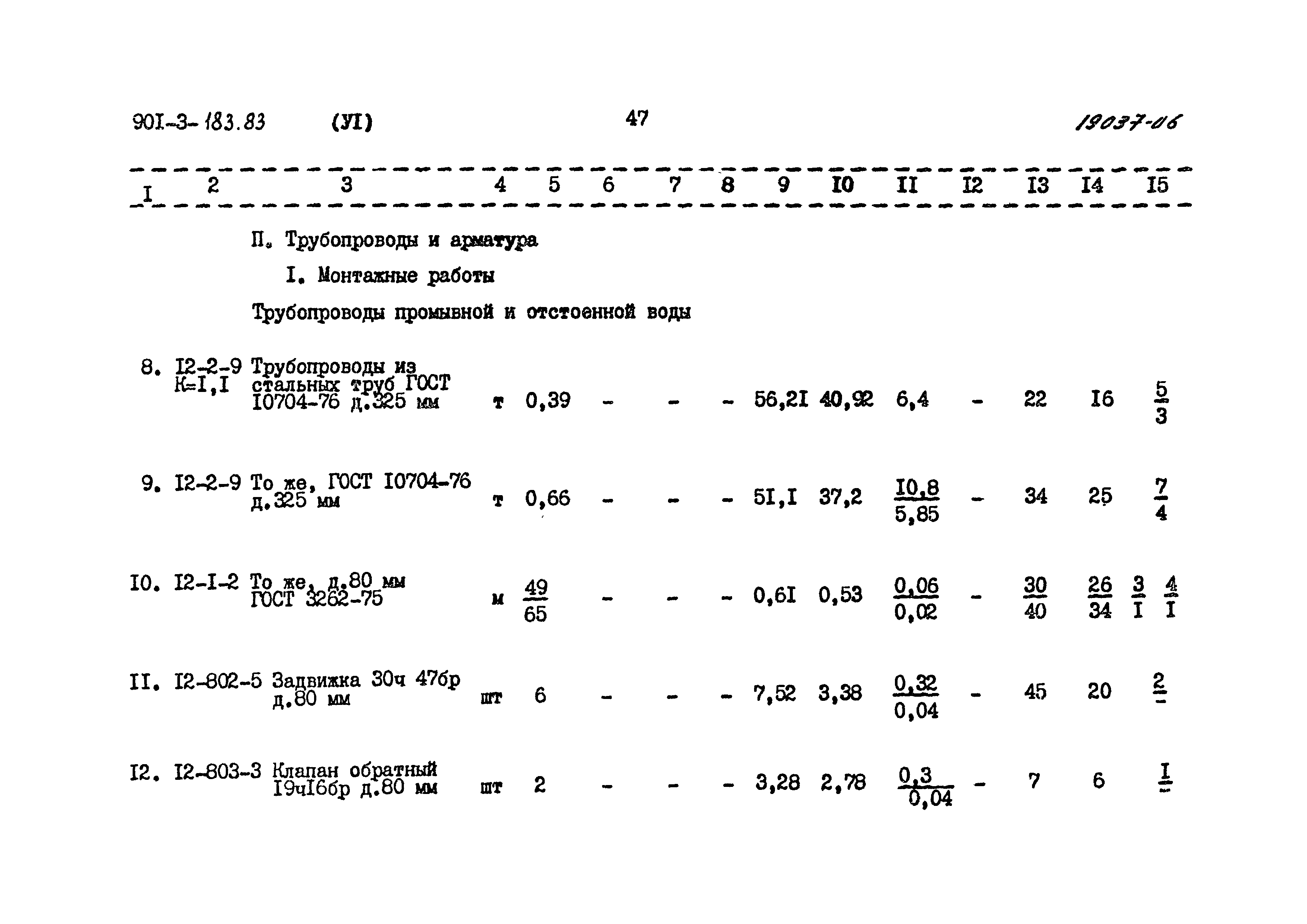 Типовой проект 901-3-183.83