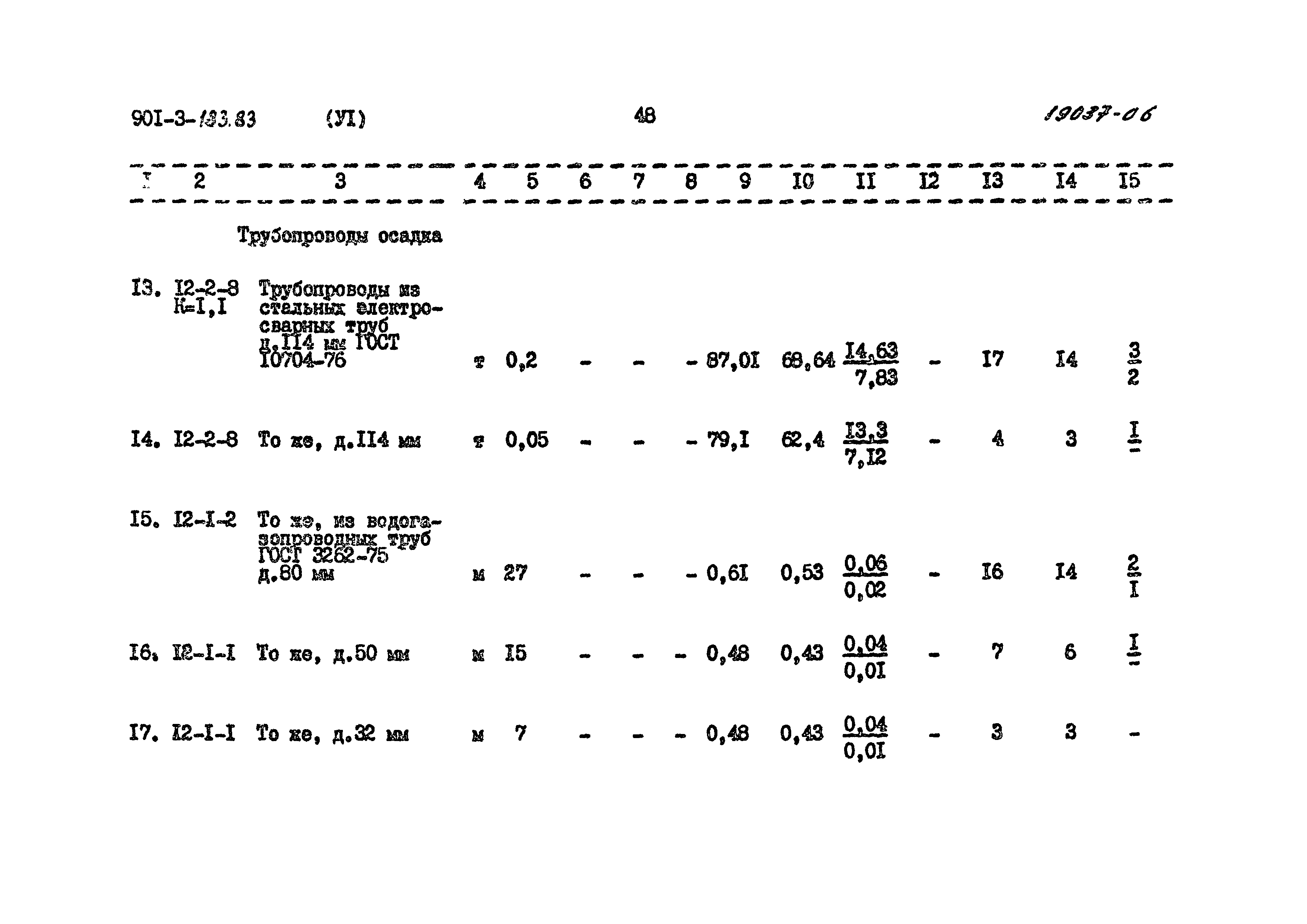Типовой проект 901-3-183.83