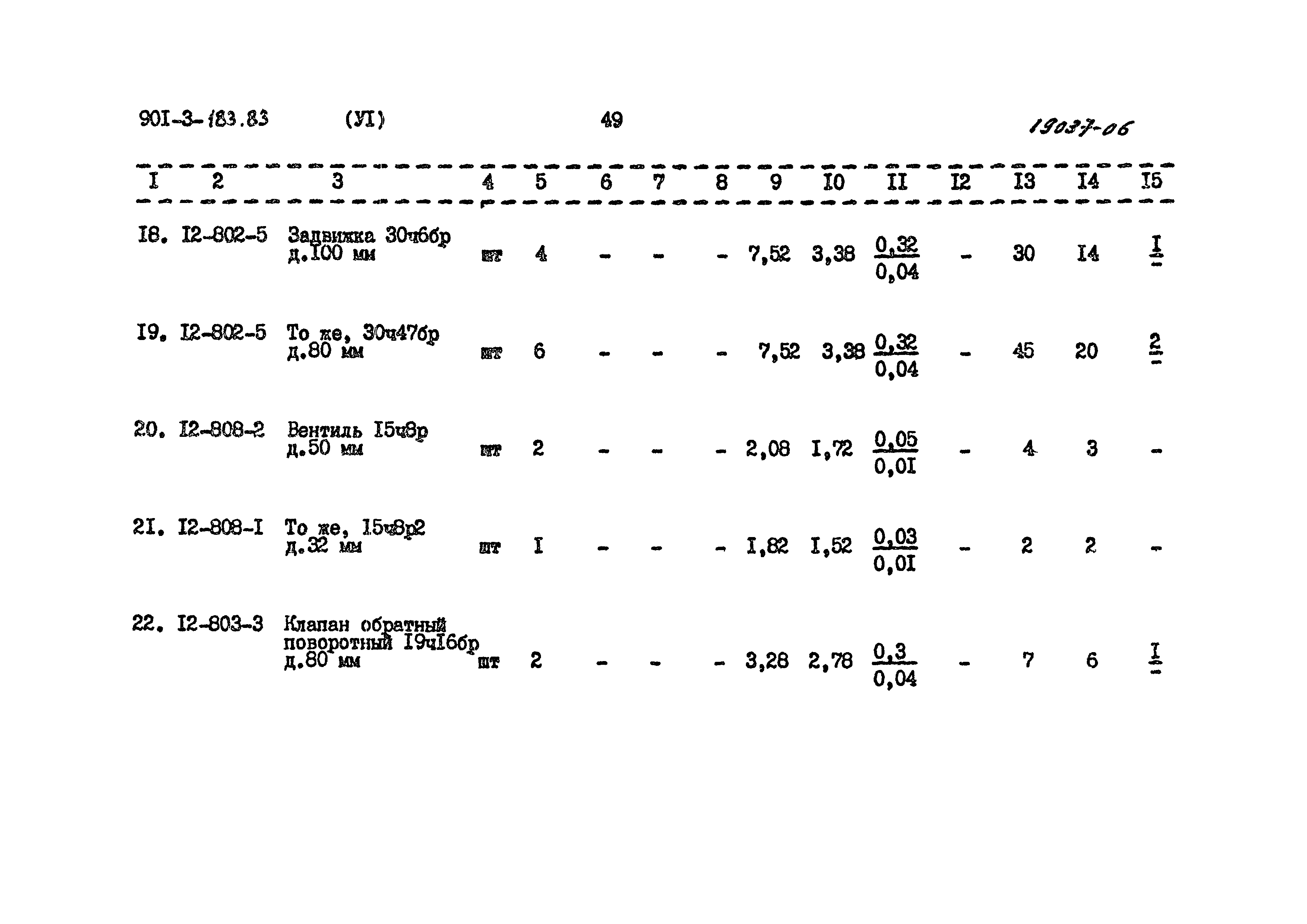 Типовой проект 901-3-183.83