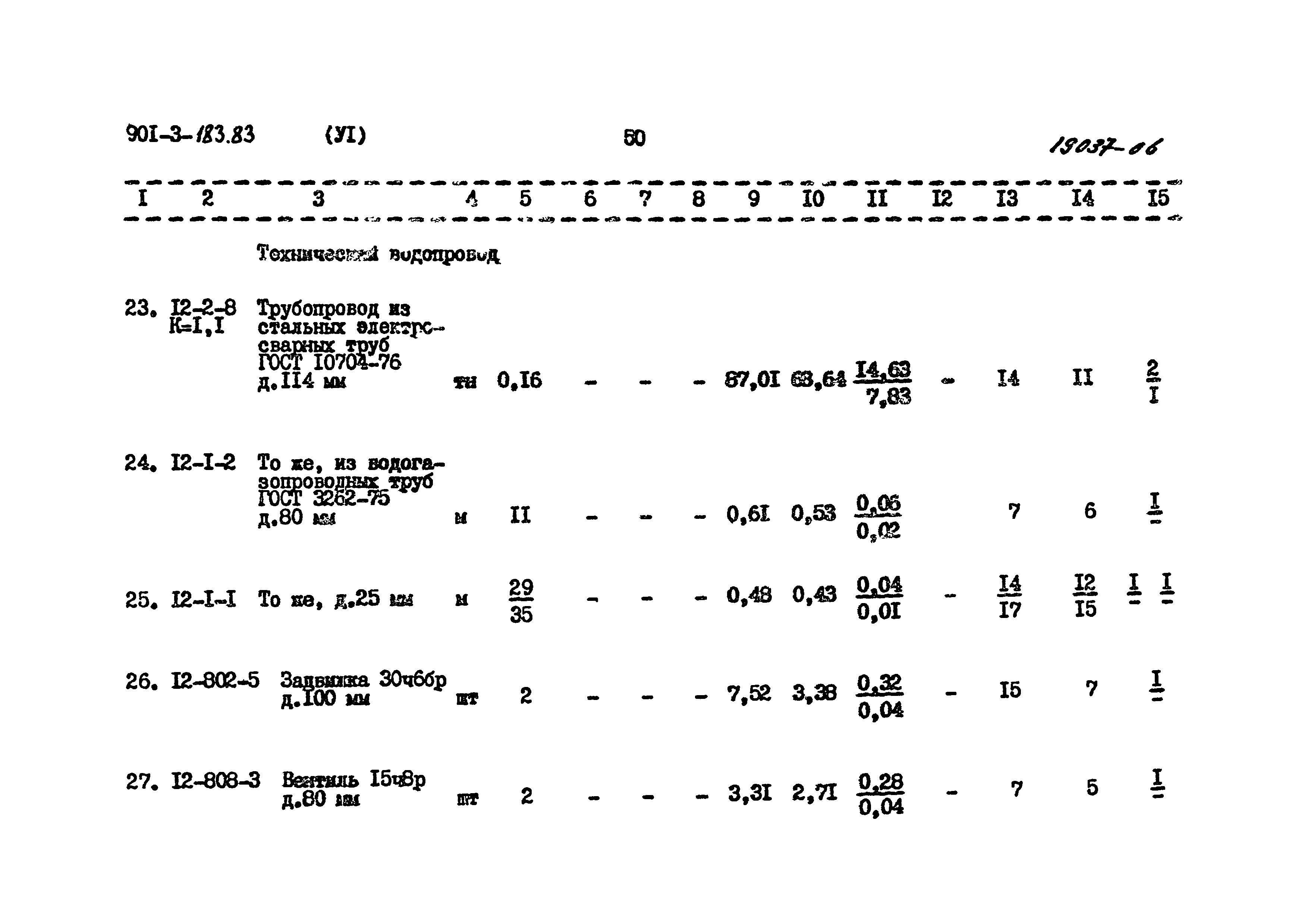 Типовой проект 901-3-183.83