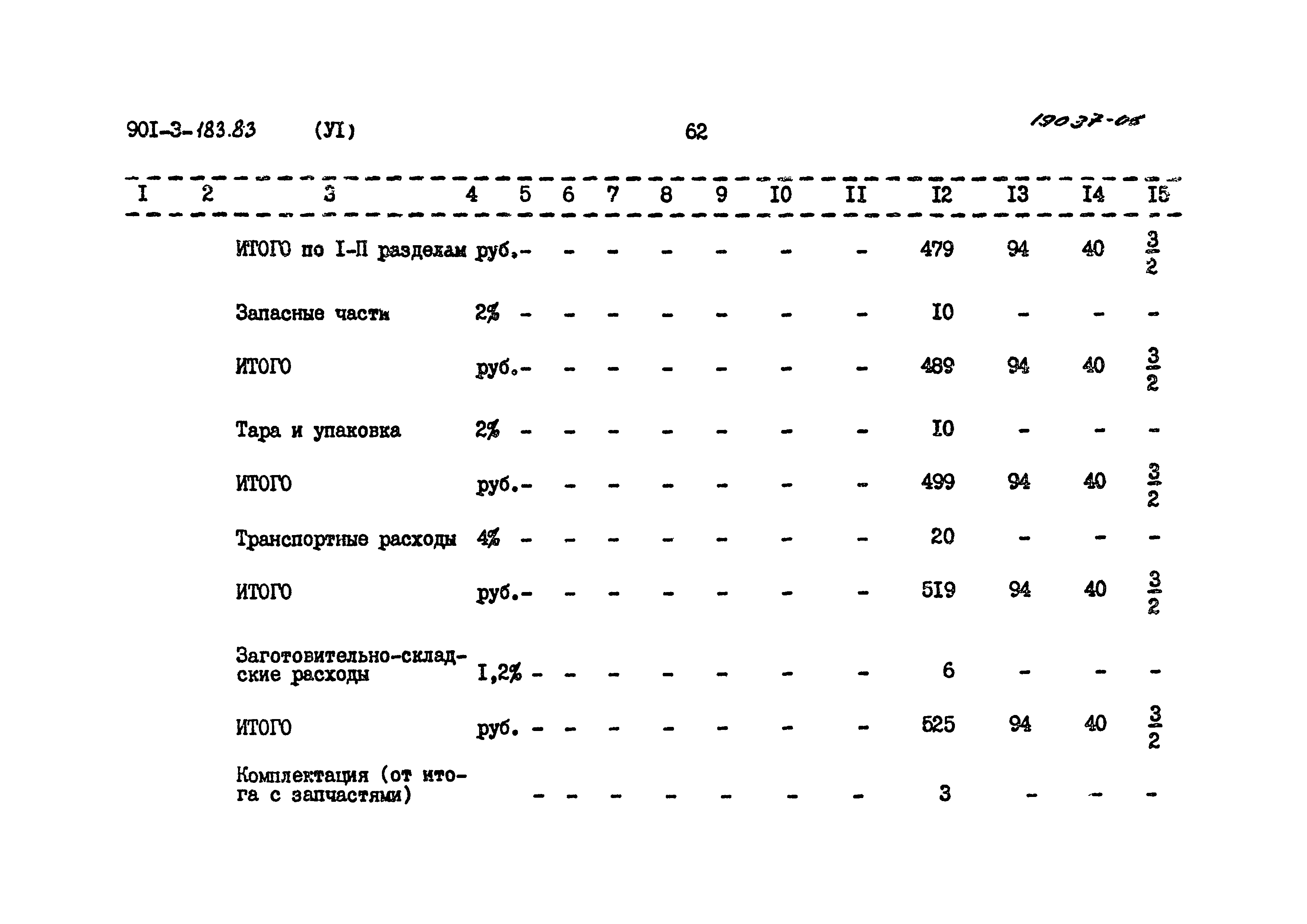 Типовой проект 901-3-183.83