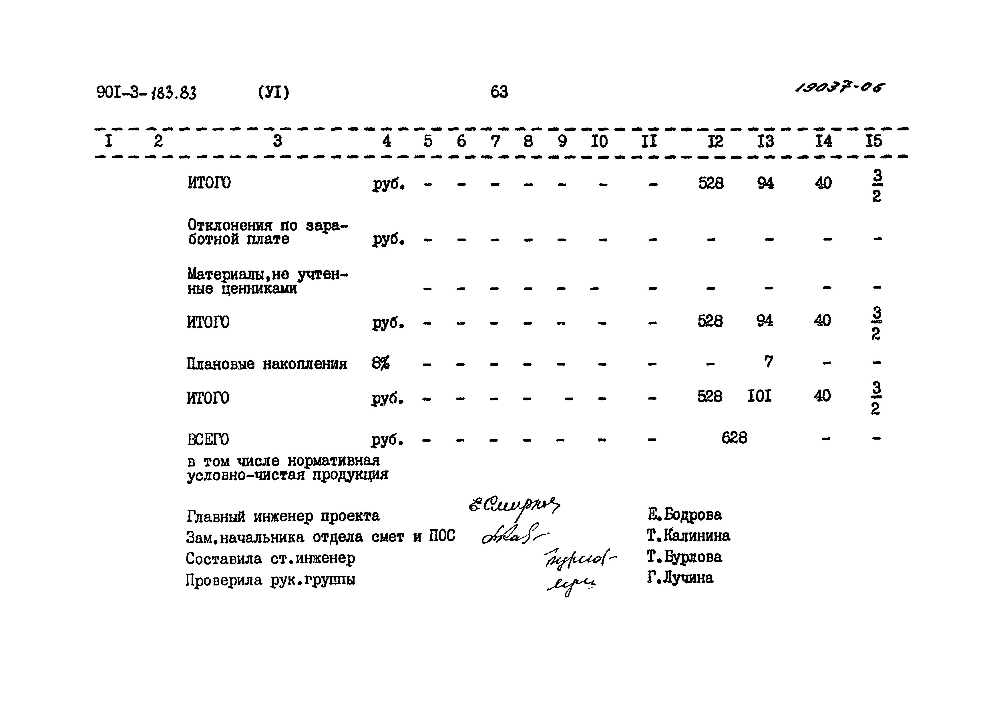 Типовой проект 901-3-183.83