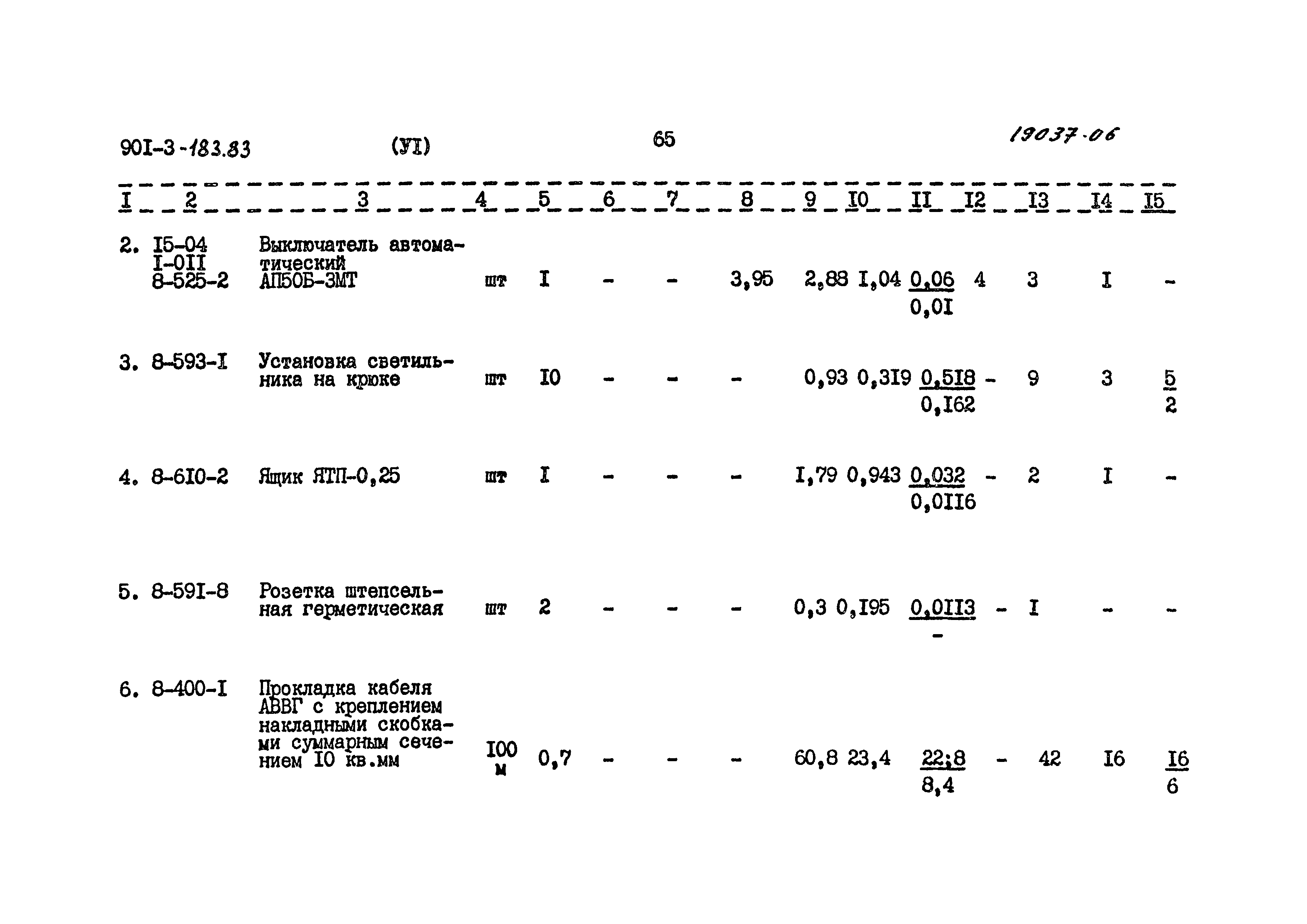 Типовой проект 901-3-183.83