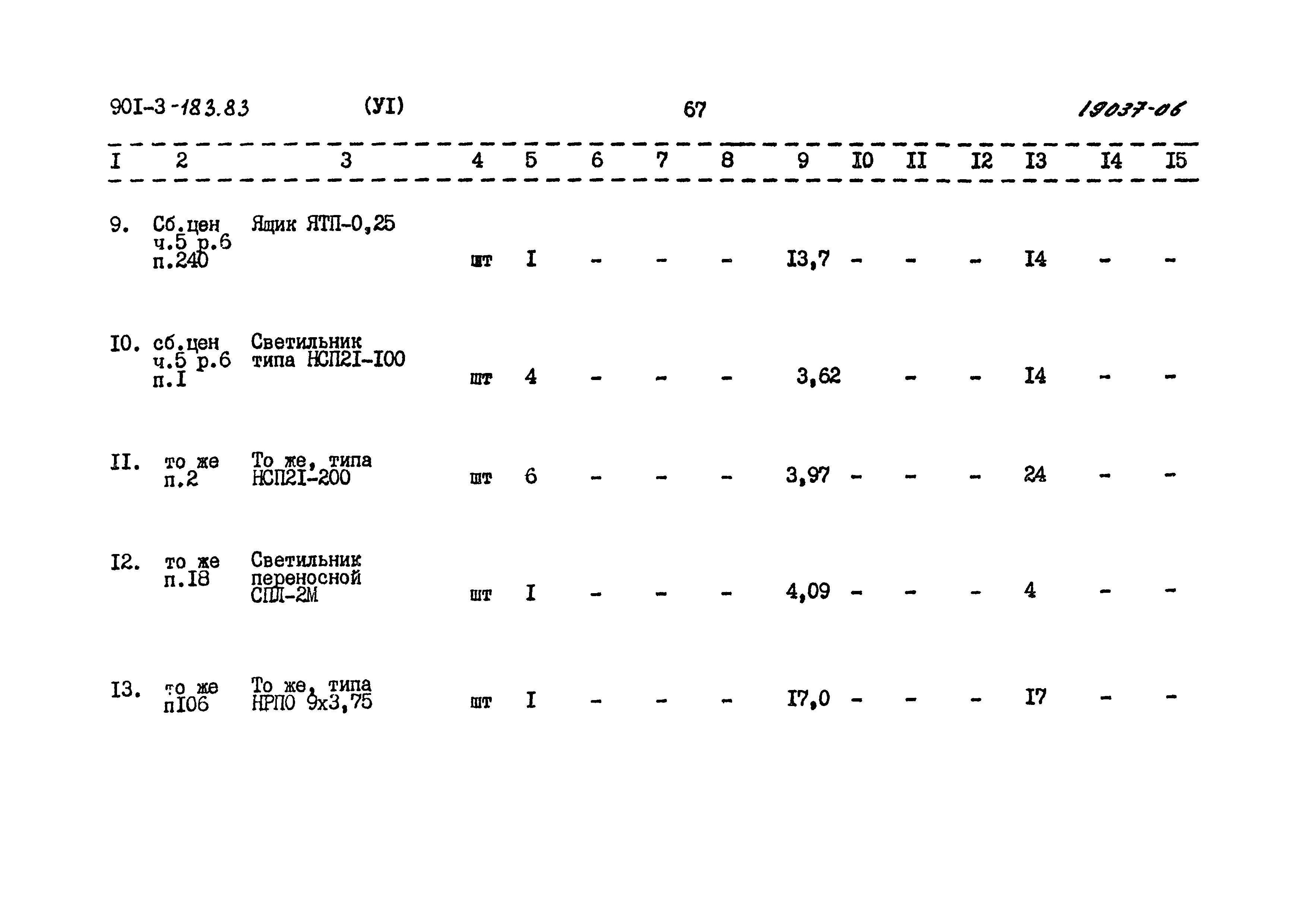 Типовой проект 901-3-183.83