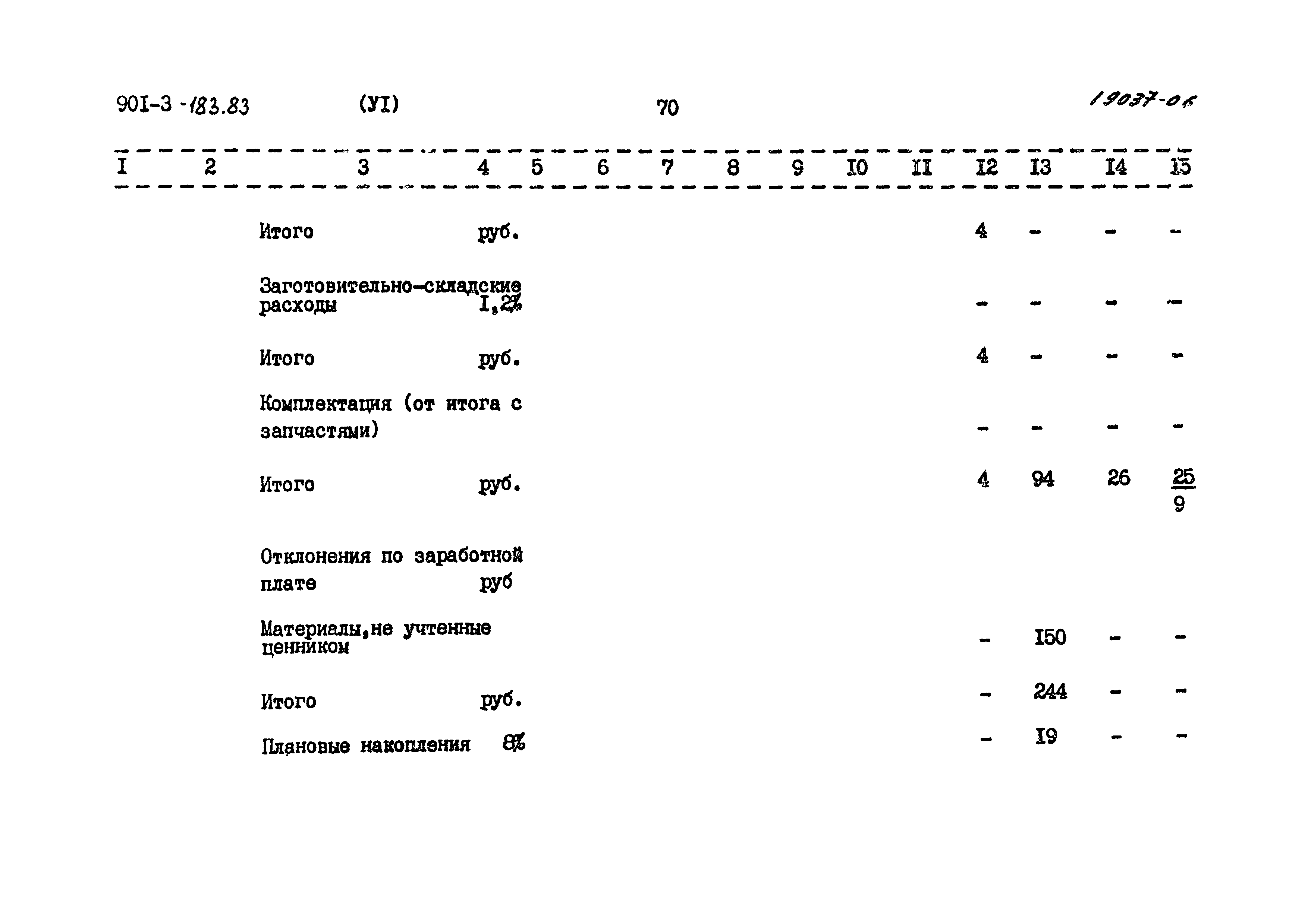 Типовой проект 901-3-183.83