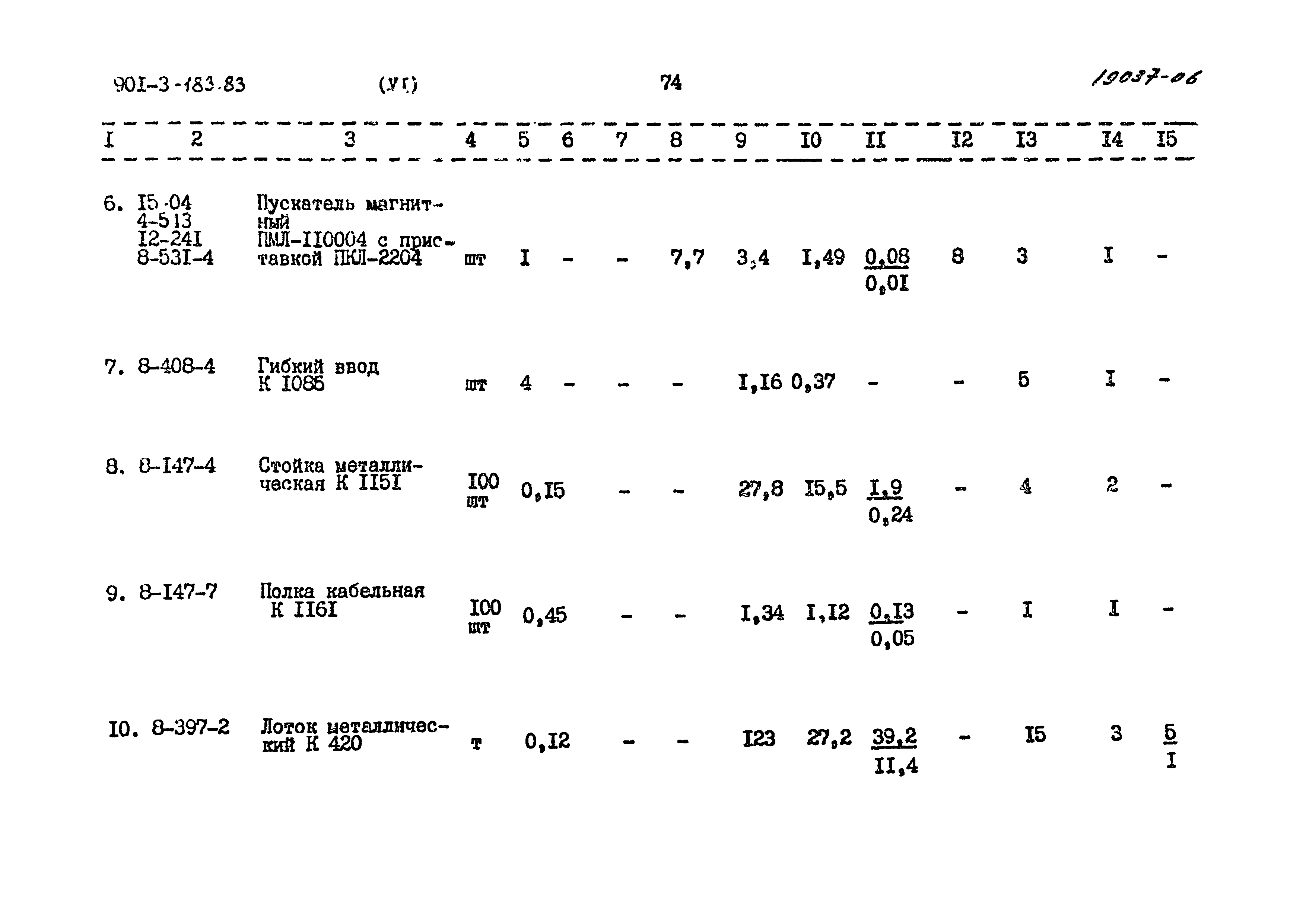 Типовой проект 901-3-183.83
