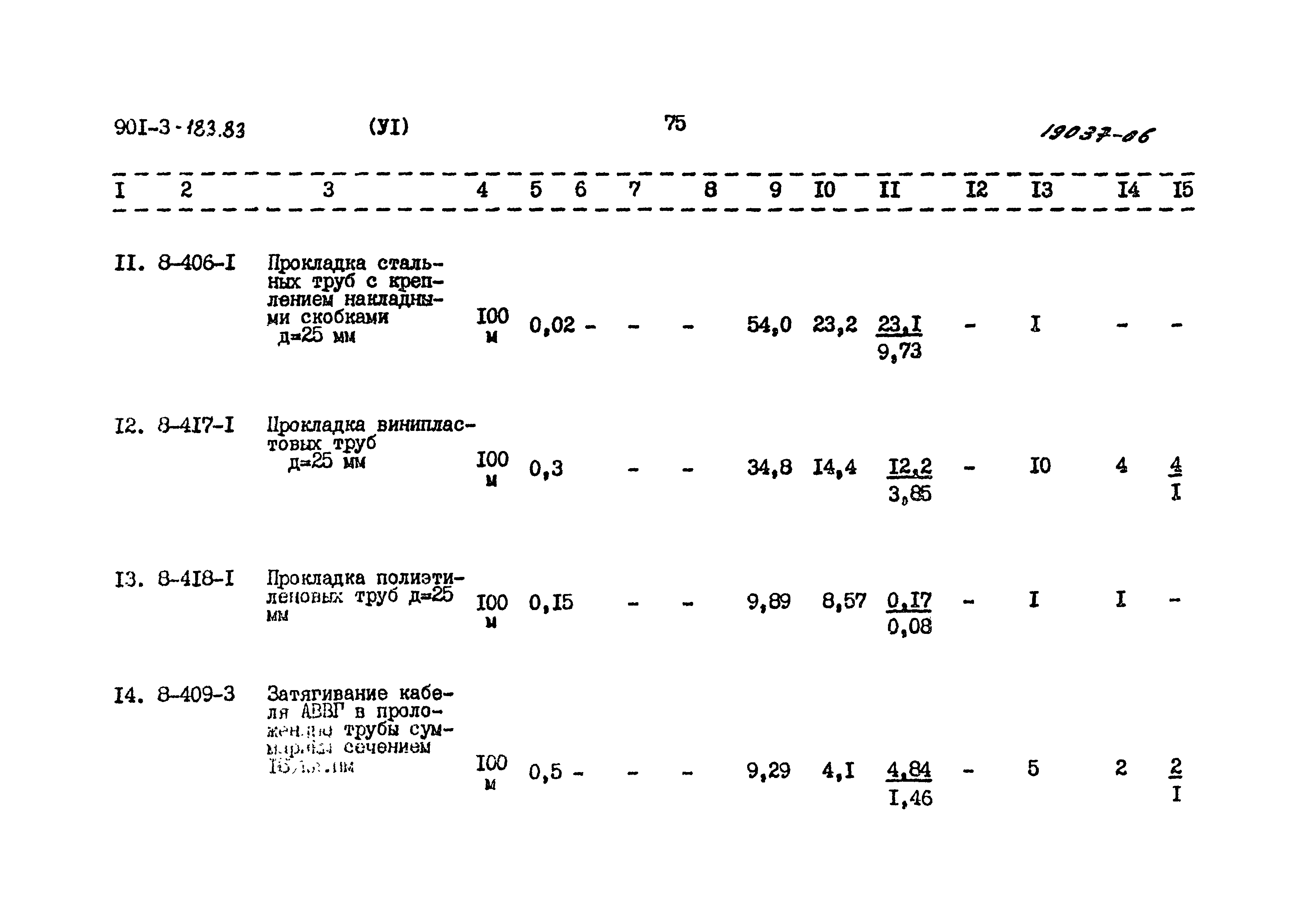 Типовой проект 901-3-183.83