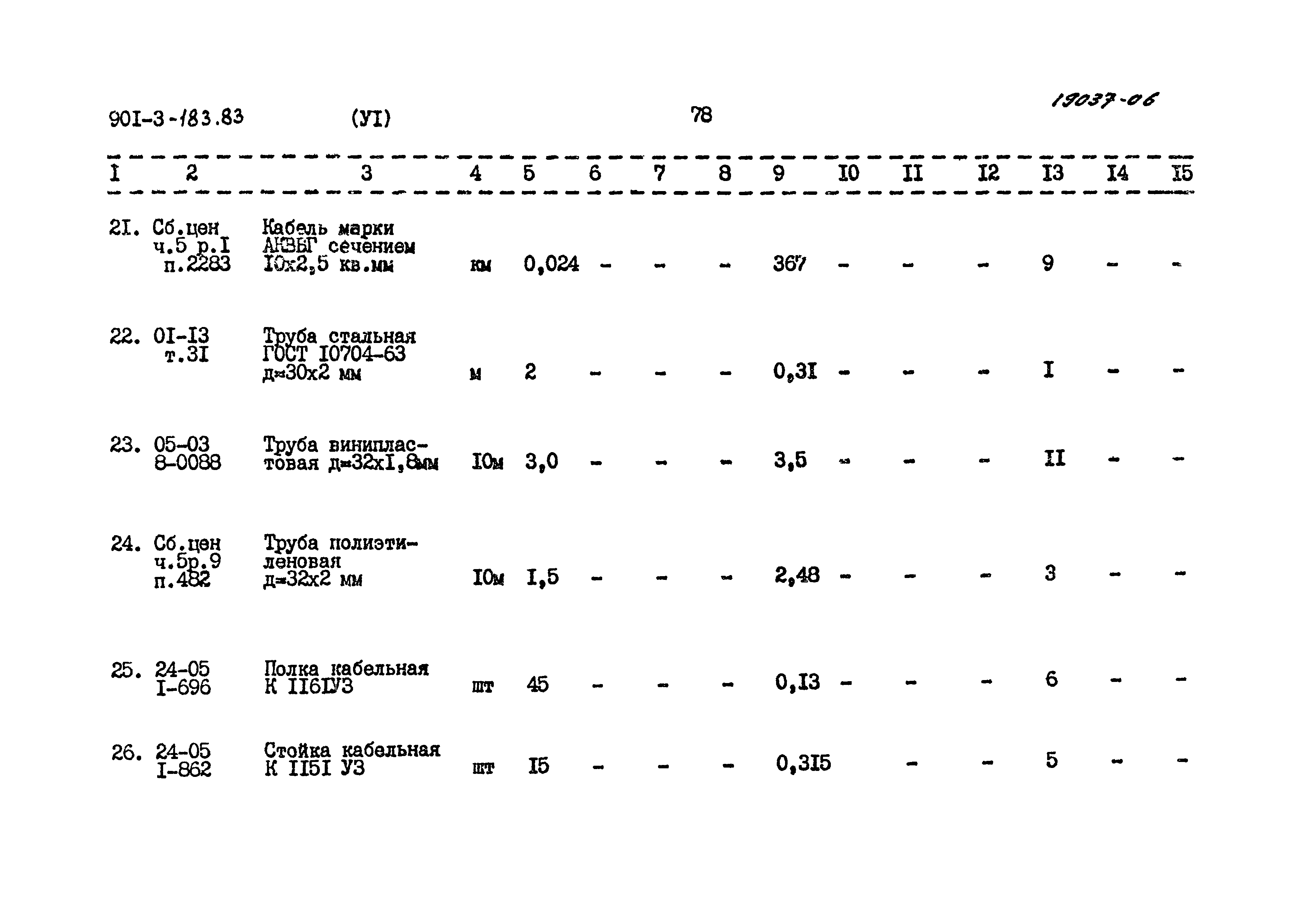 Типовой проект 901-3-183.83