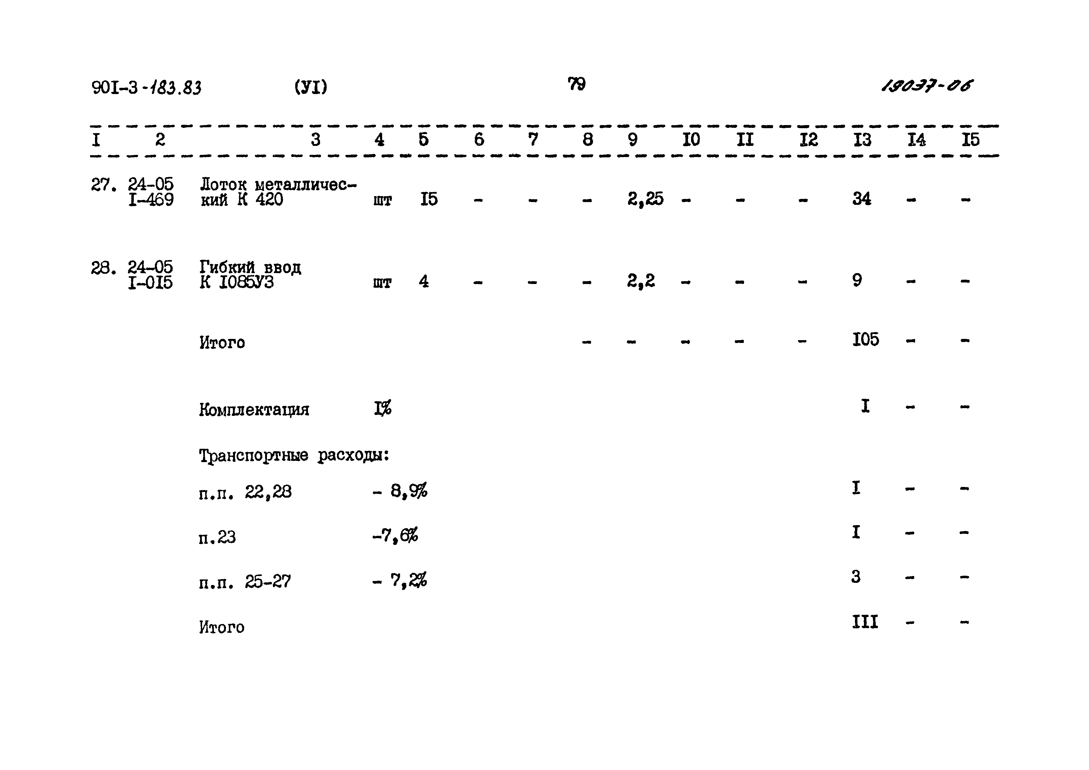 Типовой проект 901-3-183.83