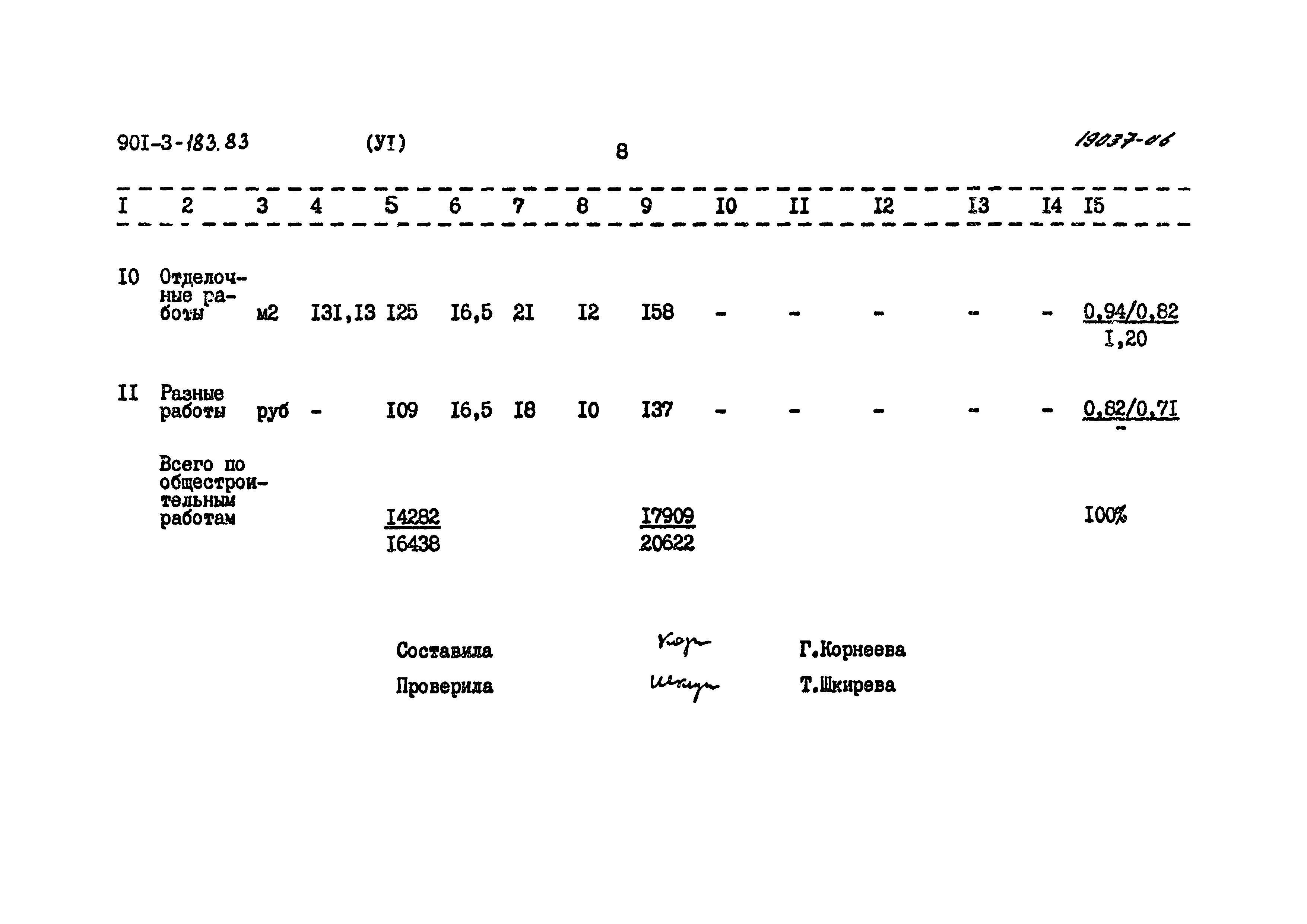 Типовой проект 901-3-183.83