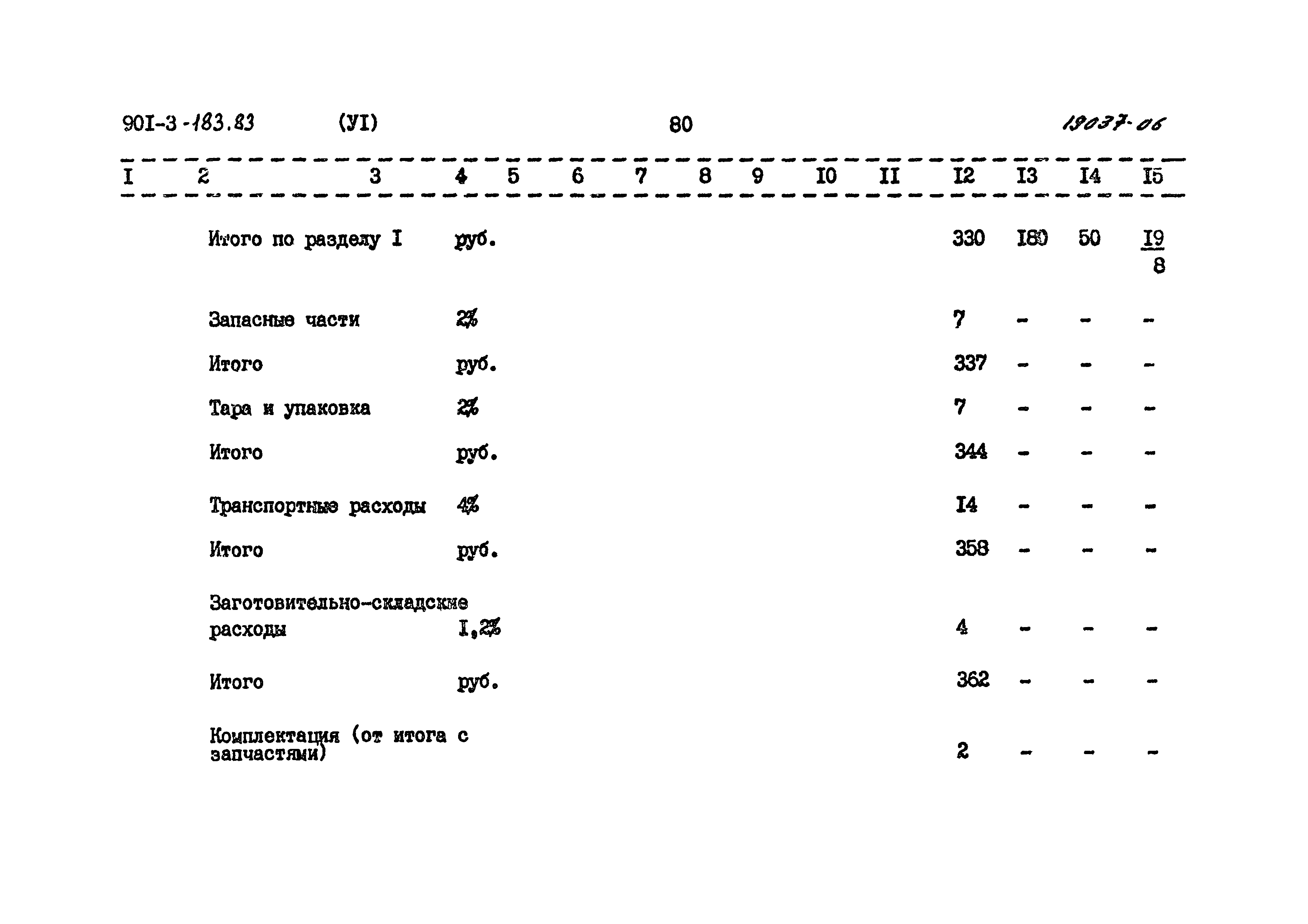 Типовой проект 901-3-183.83