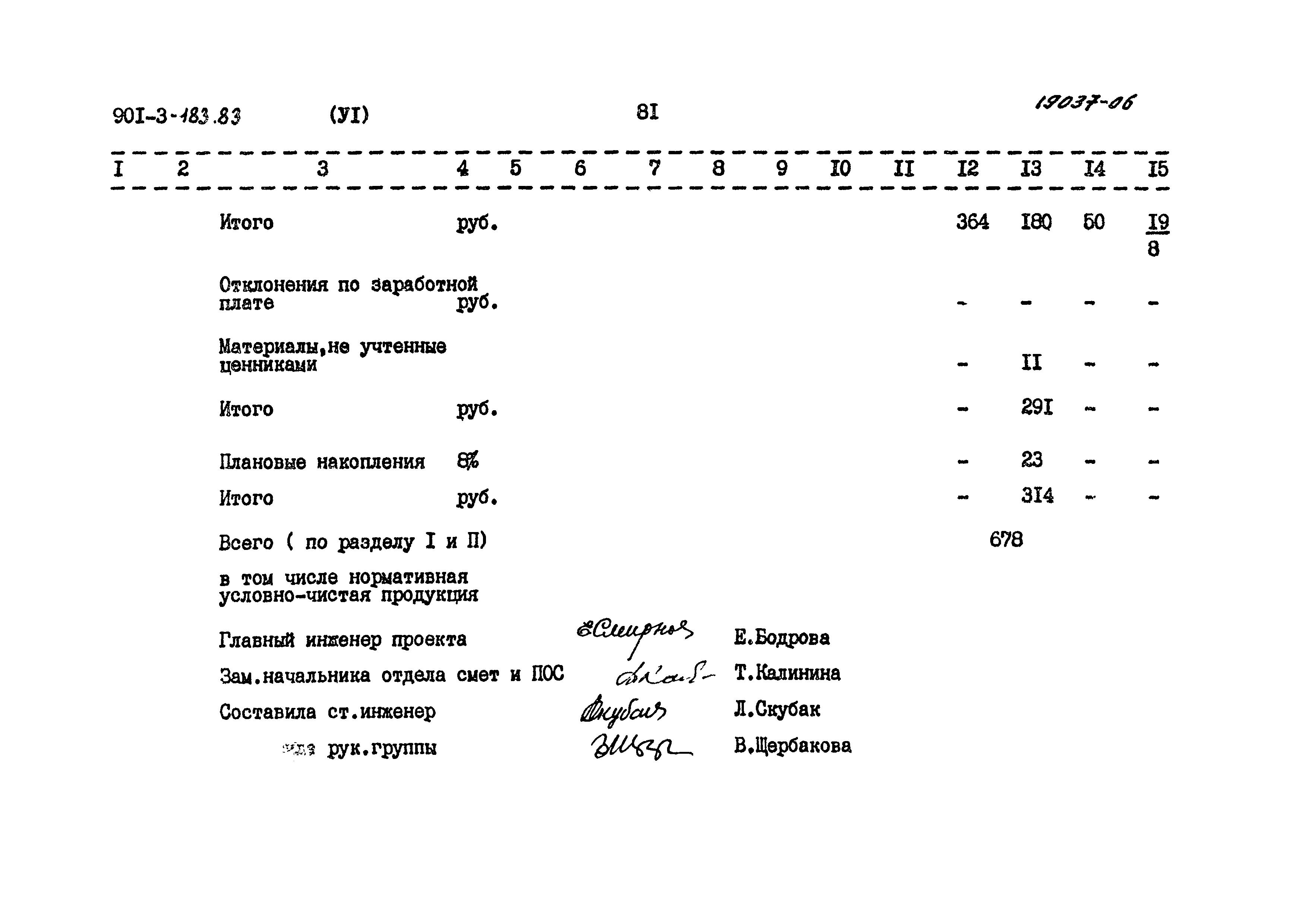 Типовой проект 901-3-183.83