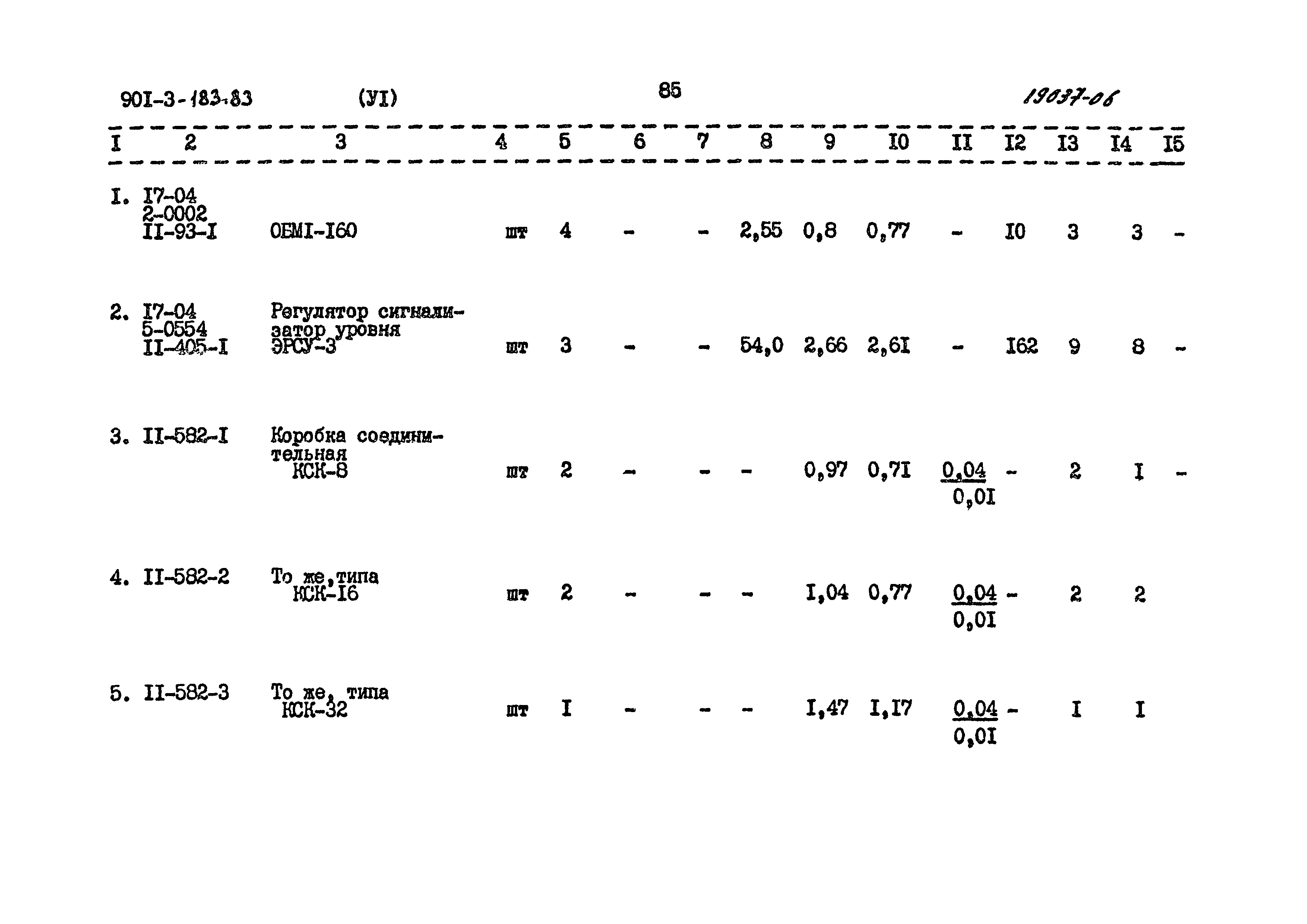 Типовой проект 901-3-183.83