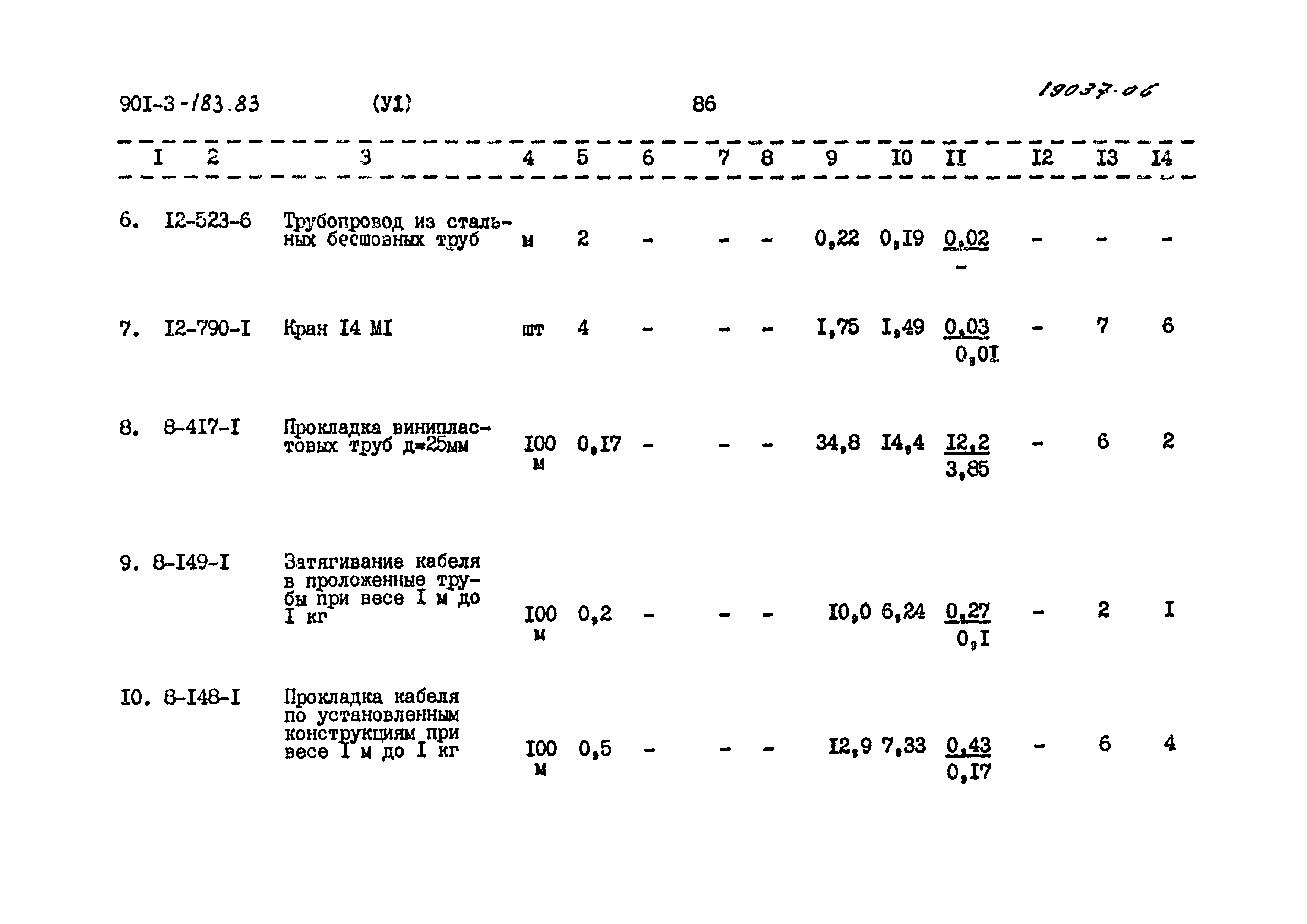 Типовой проект 901-3-183.83